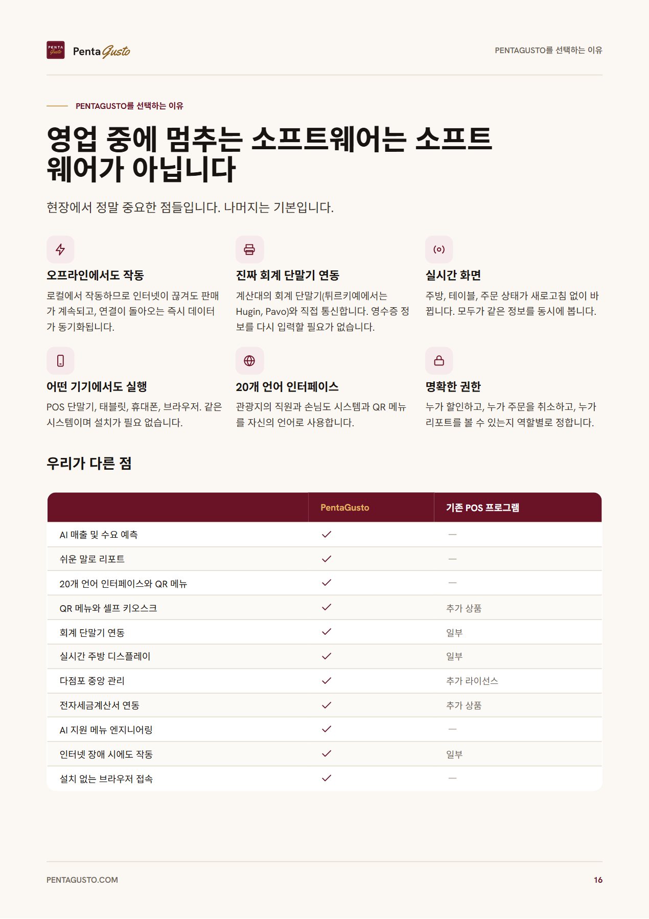 카탈로그 페이지 16