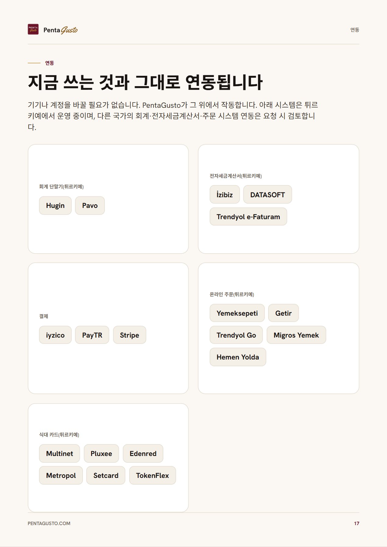 카탈로그 페이지 17