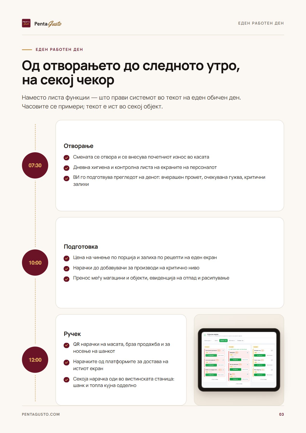 Страница од каталогот 3