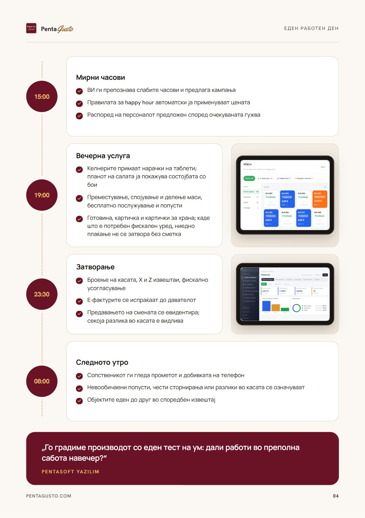 Страница од каталогот 4