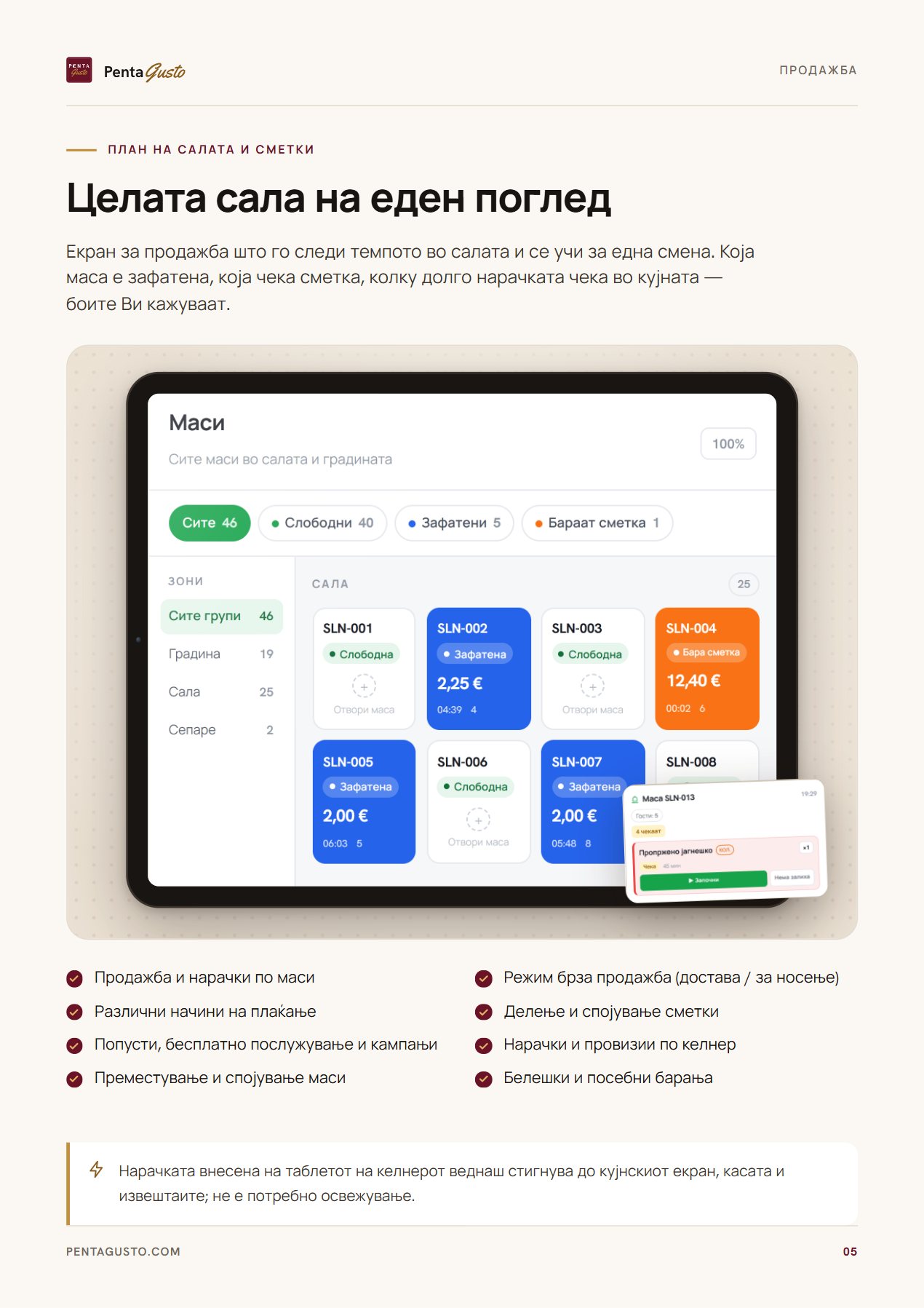 Страница од каталогот 5