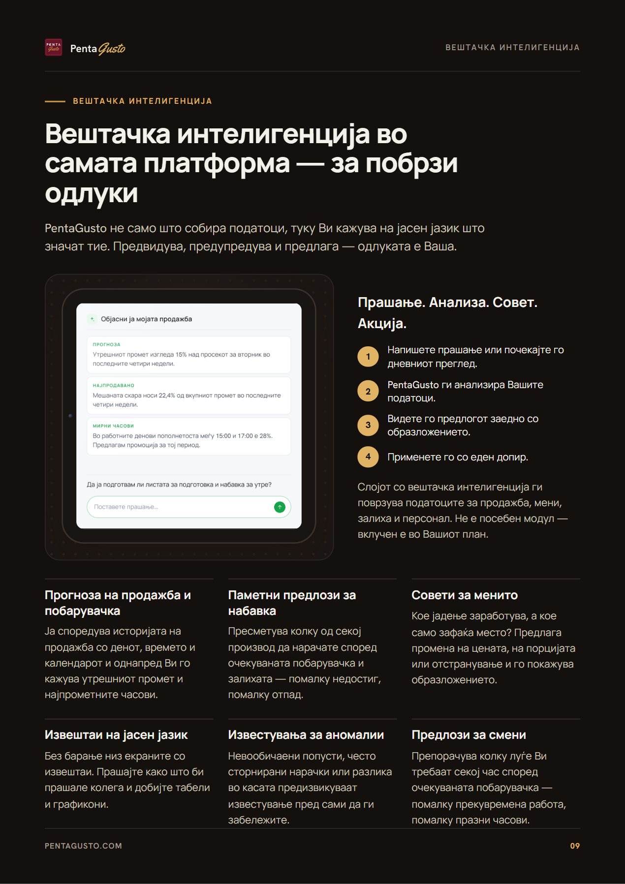 Страница од каталогот 9