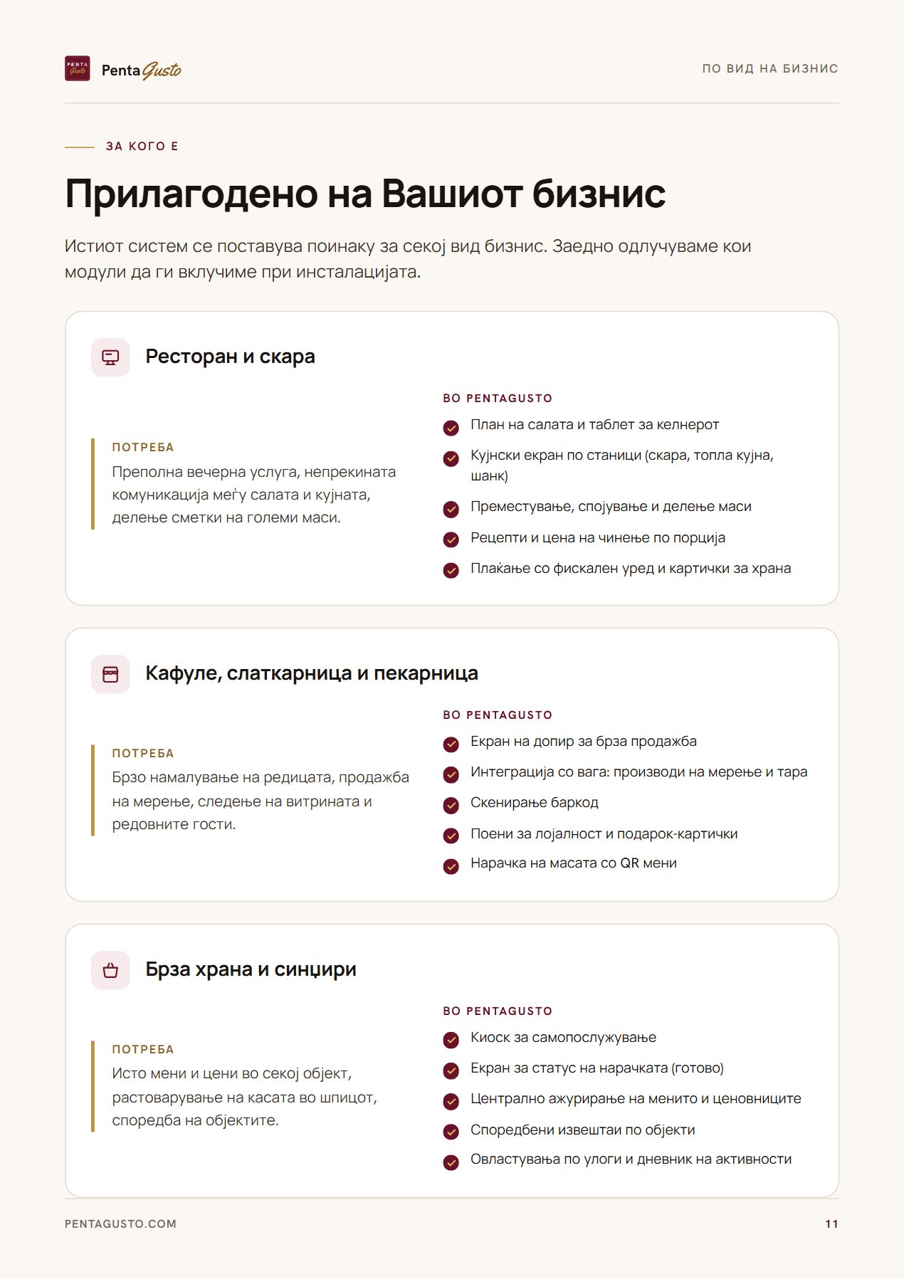 Страница од каталогот 11