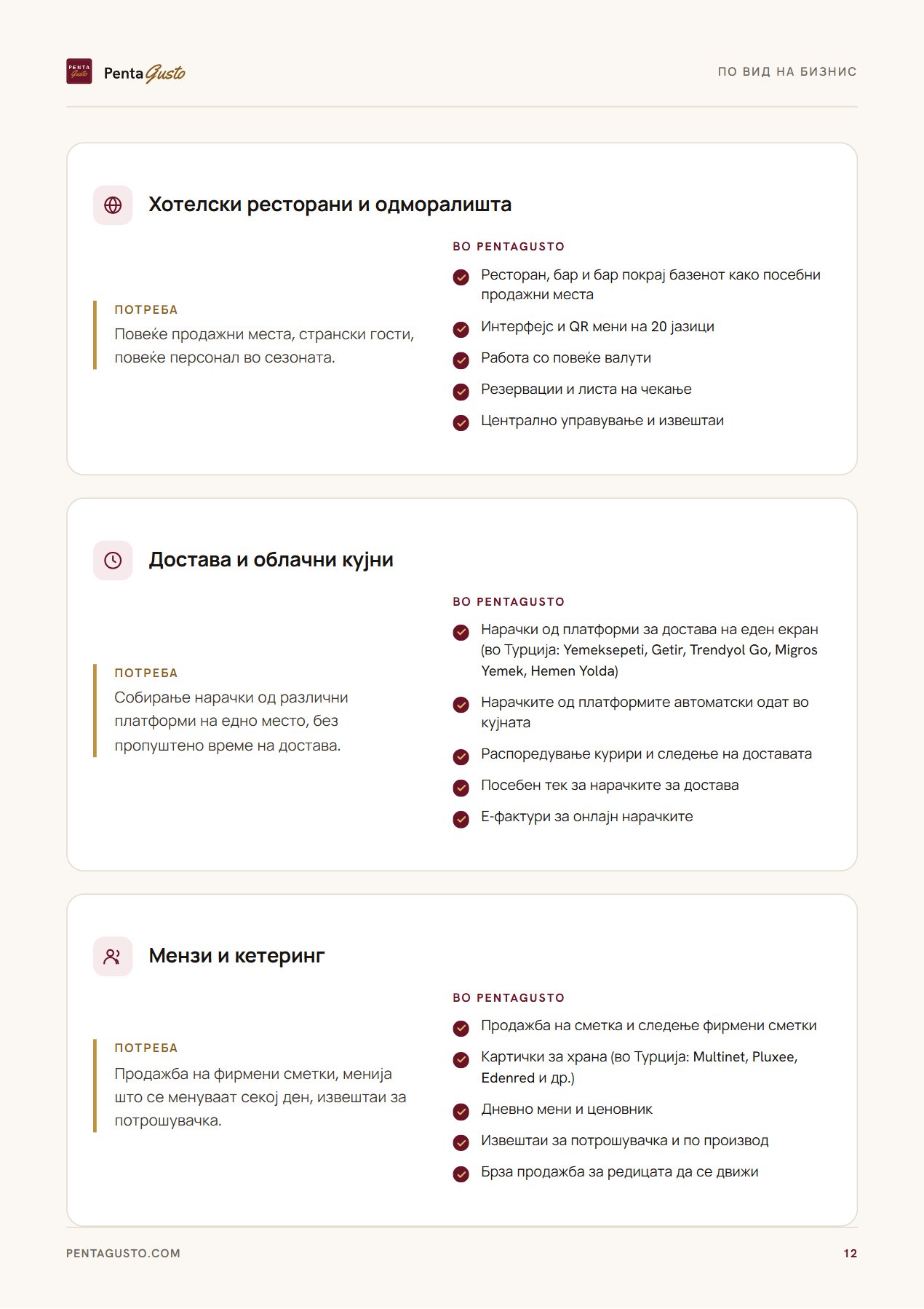 Страница од каталогот 12