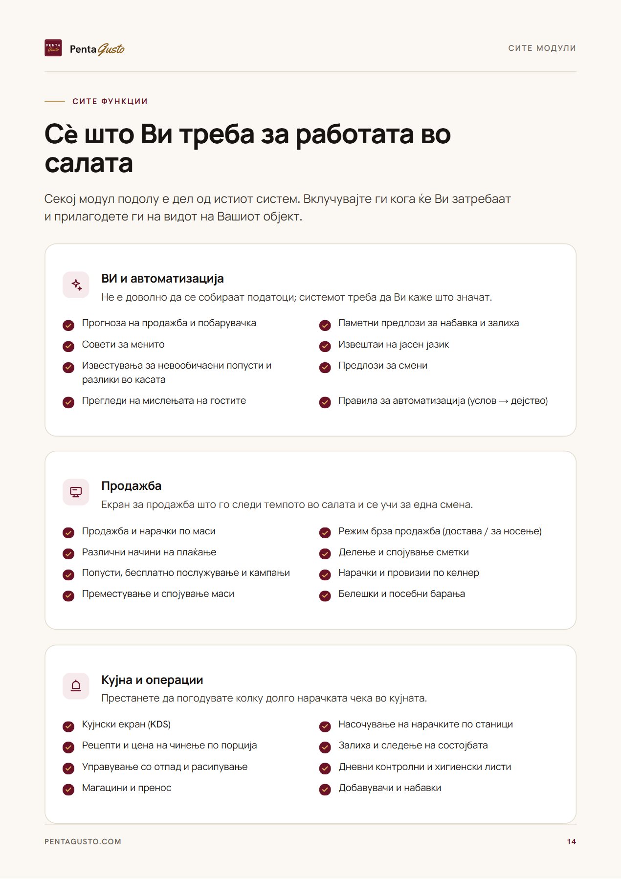 Страница од каталогот 14