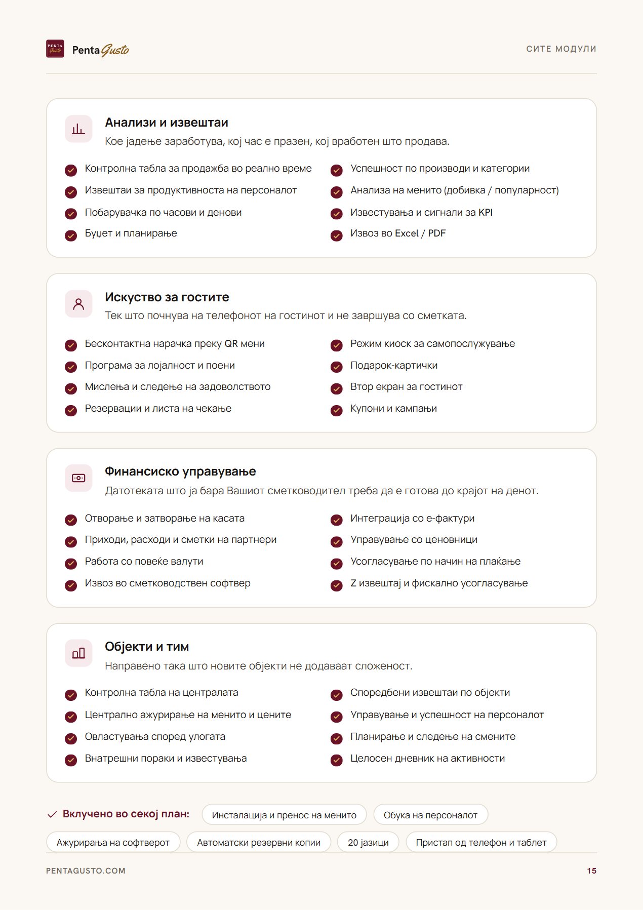Страница од каталогот 15