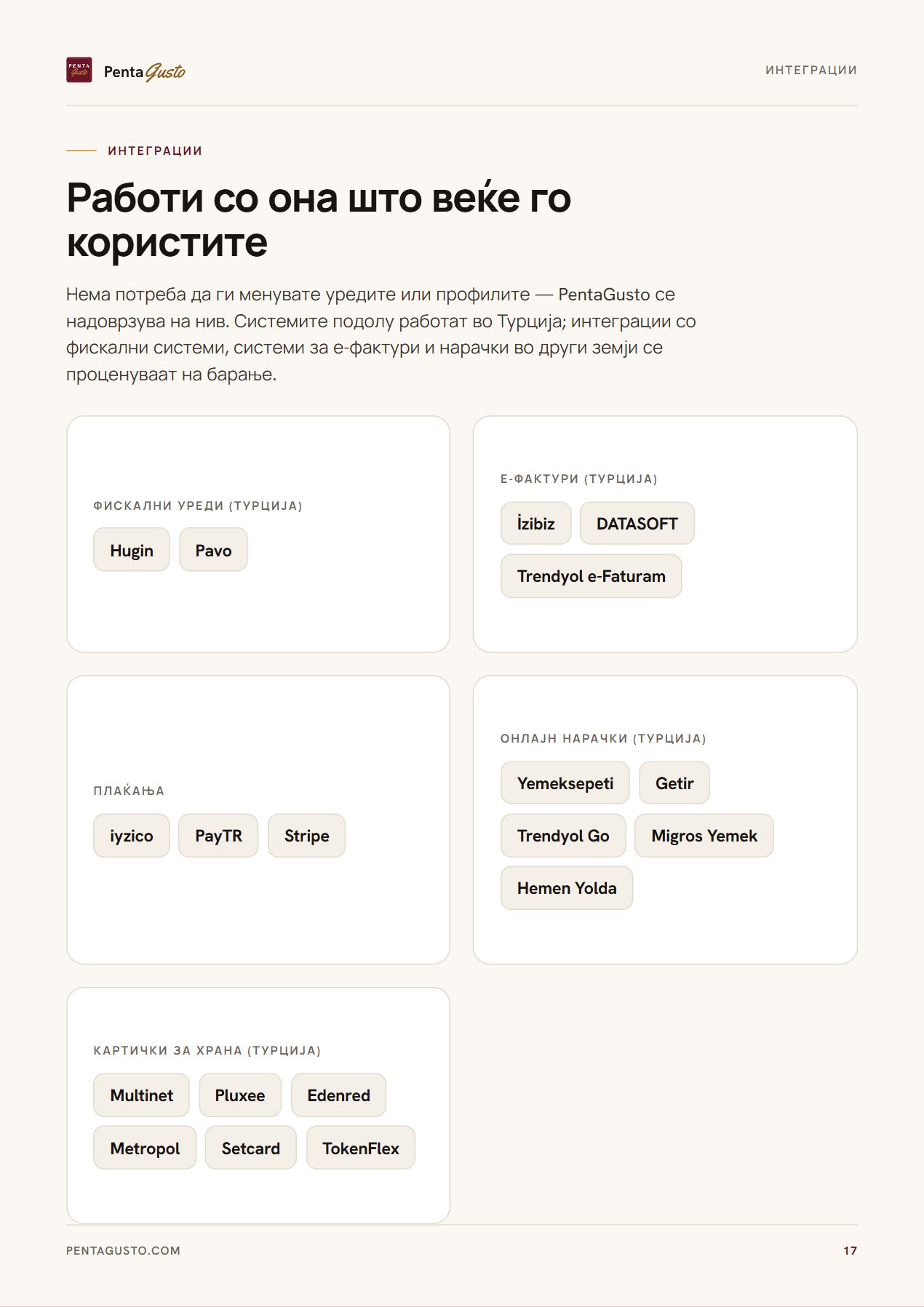 Страница од каталогот 17