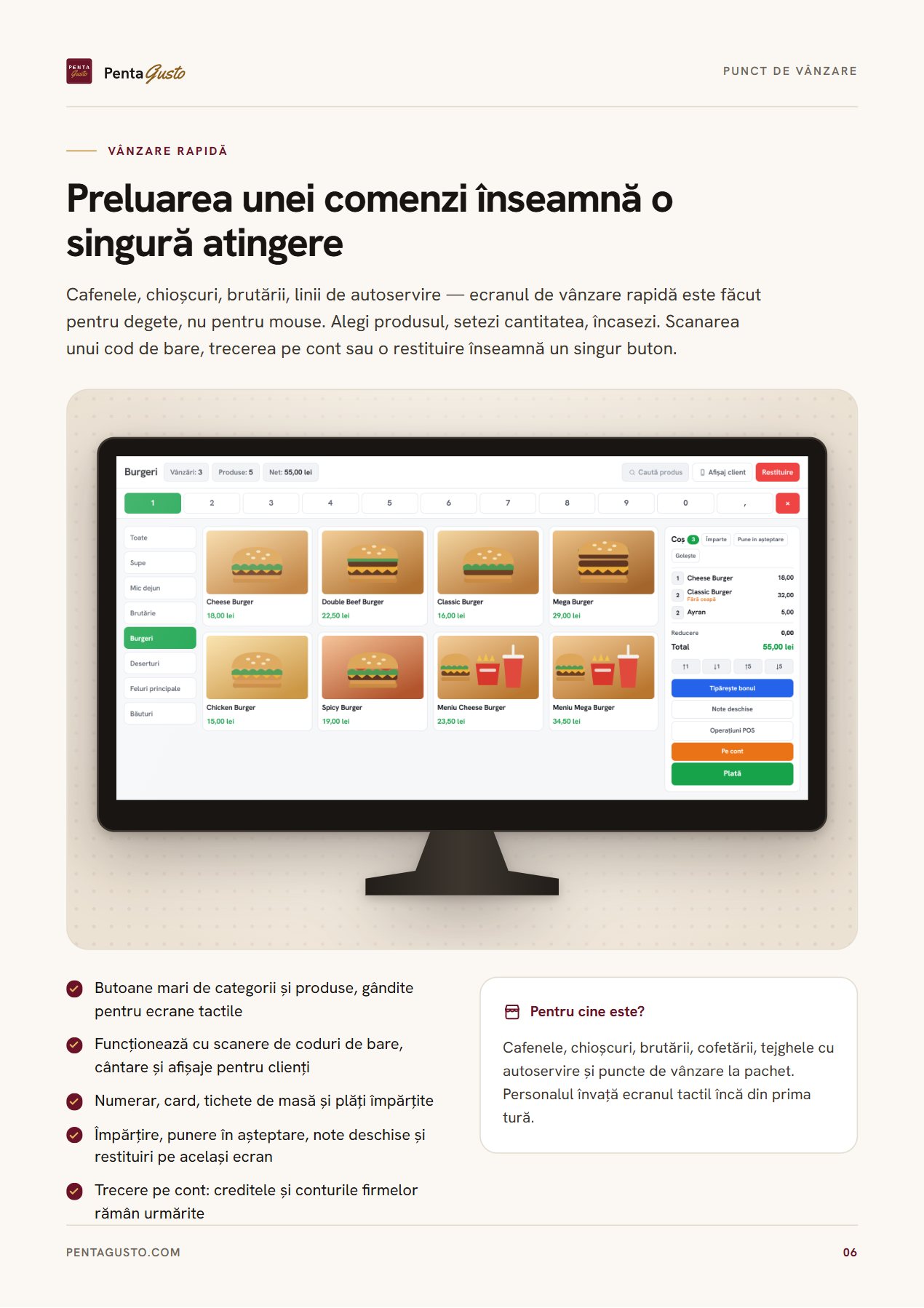 Pagină din catalog 6