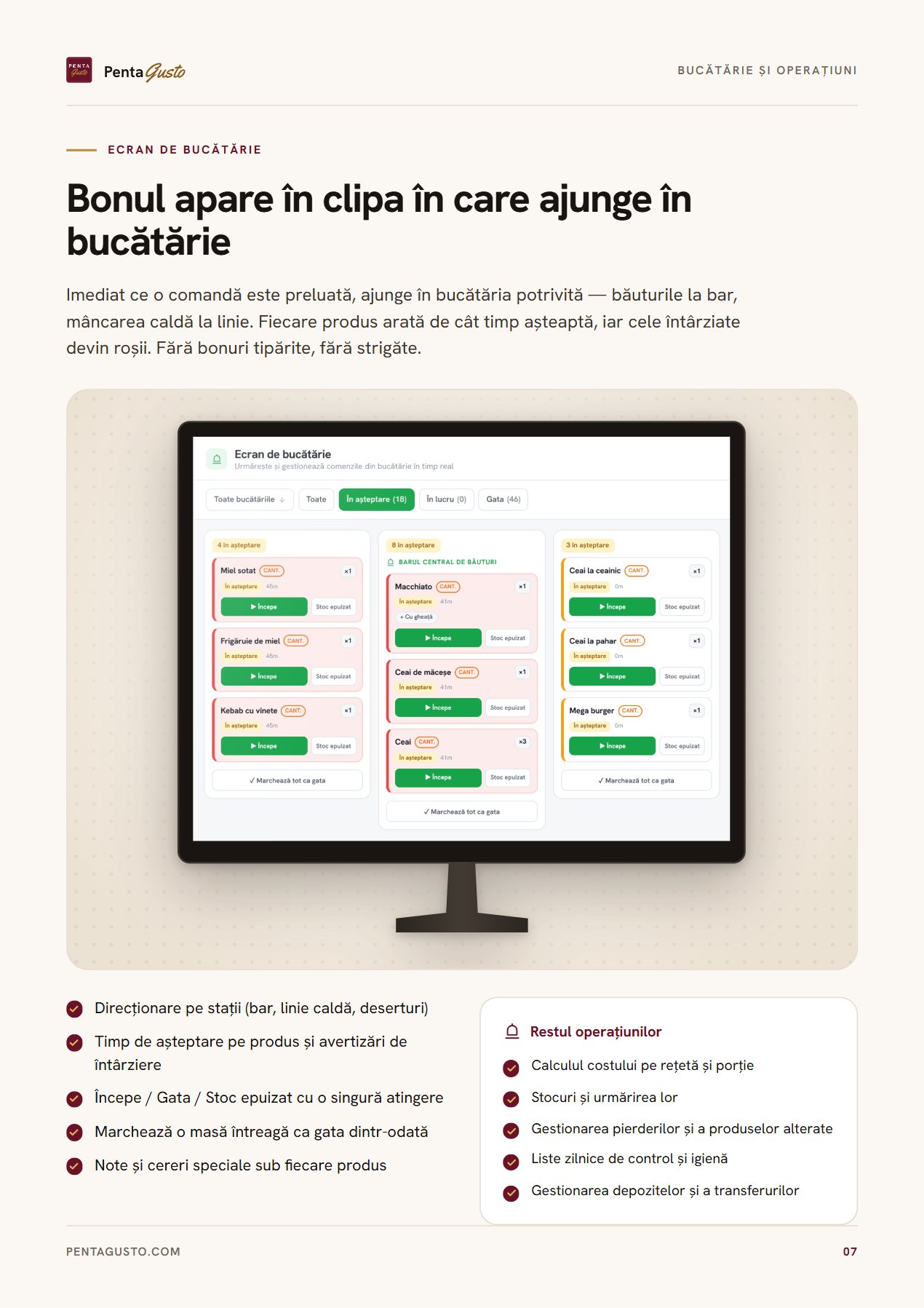 Pagină din catalog 7