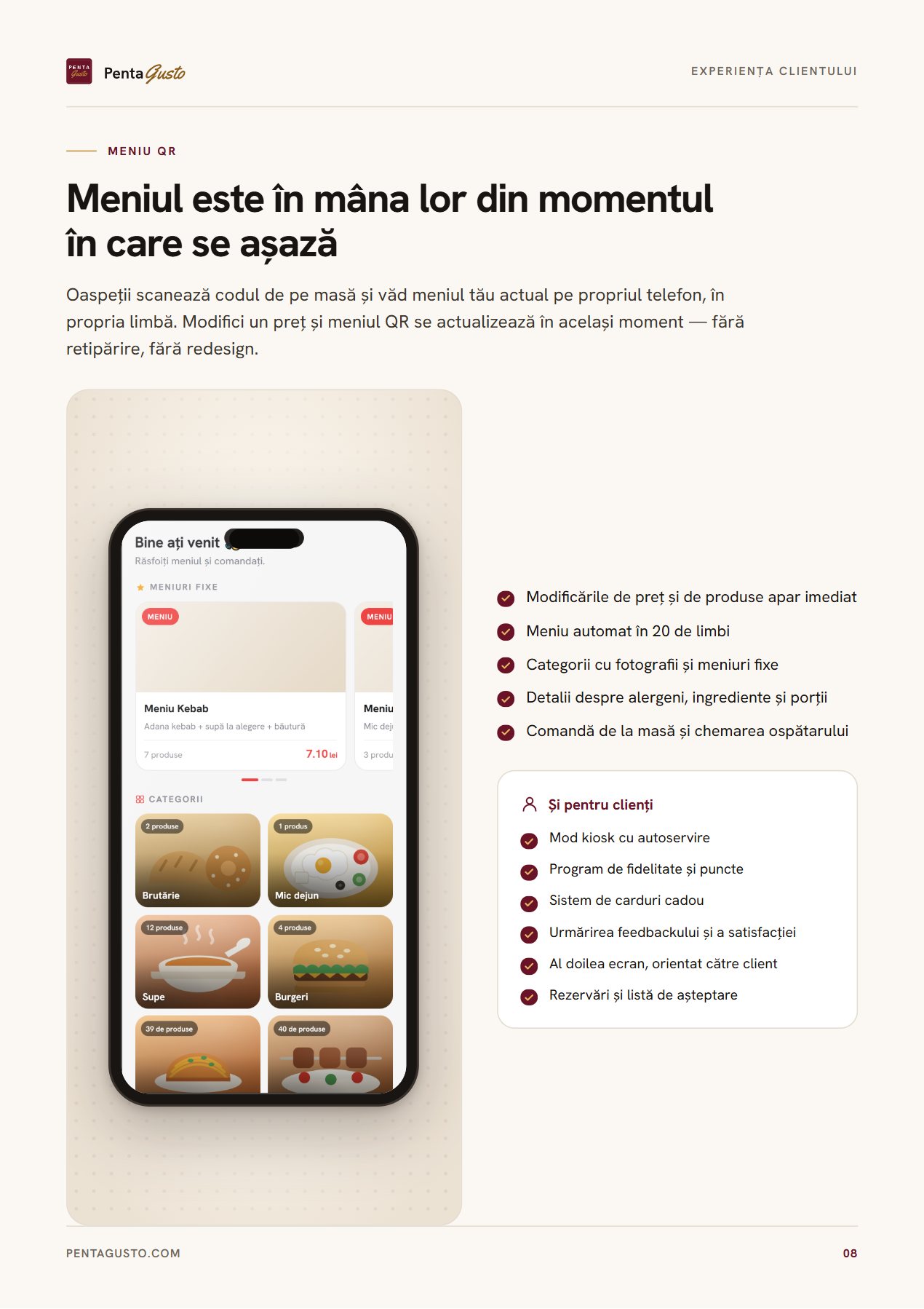 Pagină din catalog 8