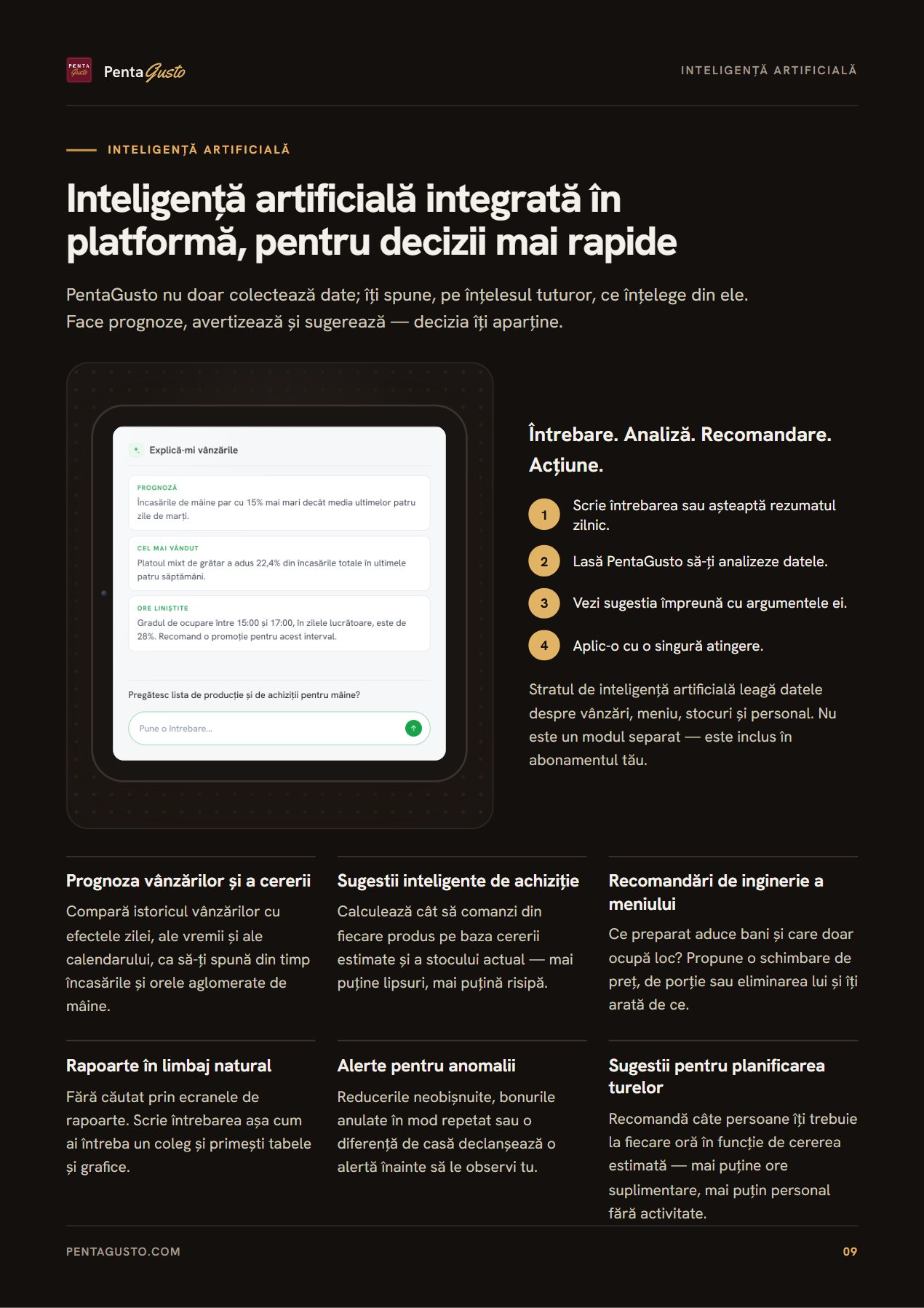 Pagină din catalog 9