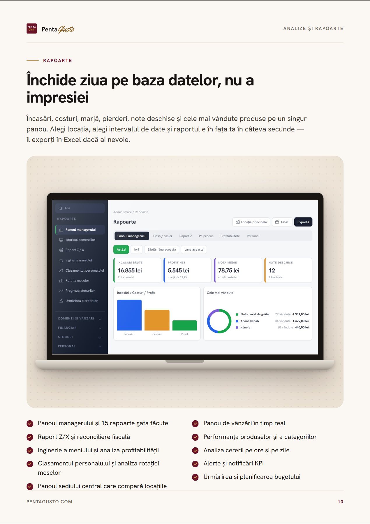 Pagină din catalog 10