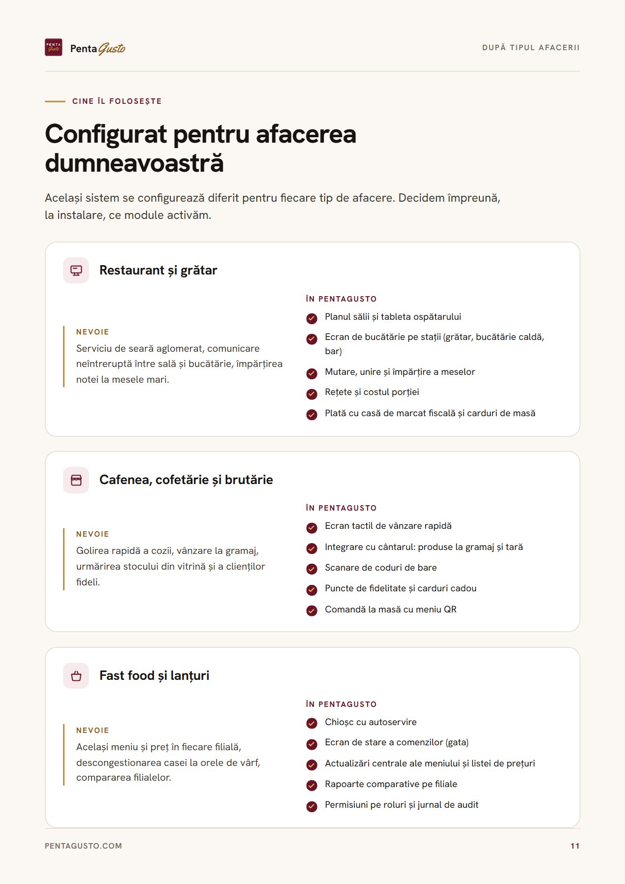 Pagină din catalog 11