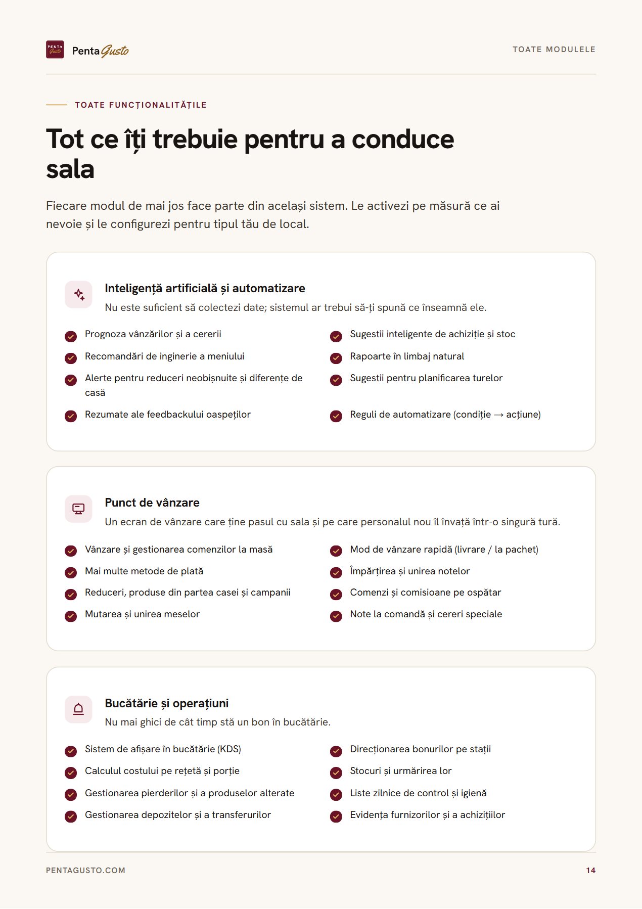 Pagină din catalog 14