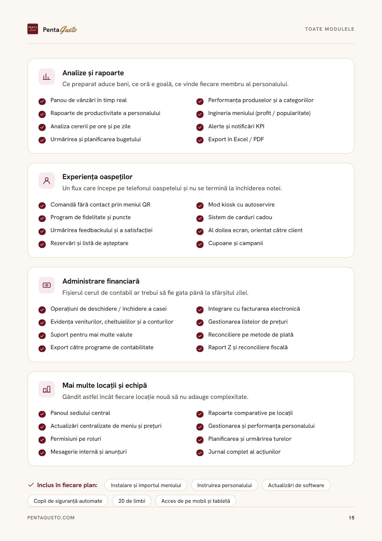 Pagină din catalog 15