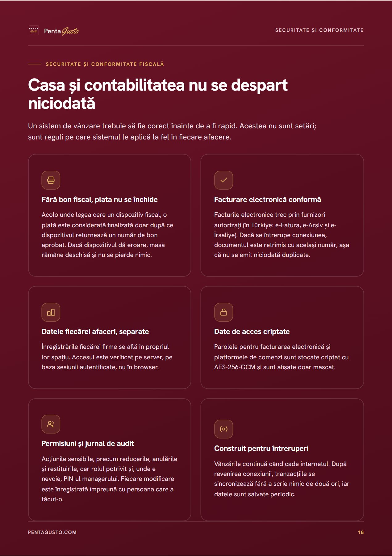 Pagină din catalog 18
