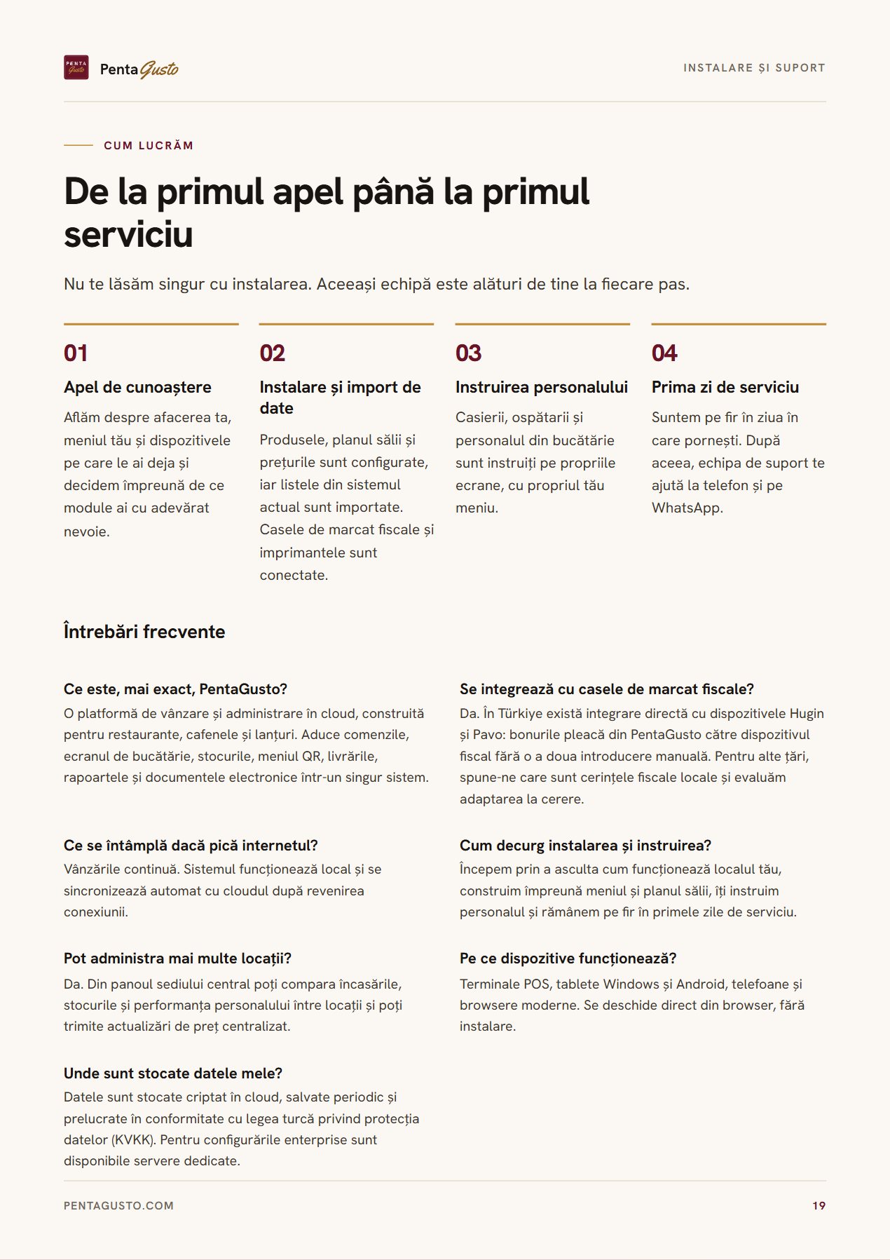 Pagină din catalog 19