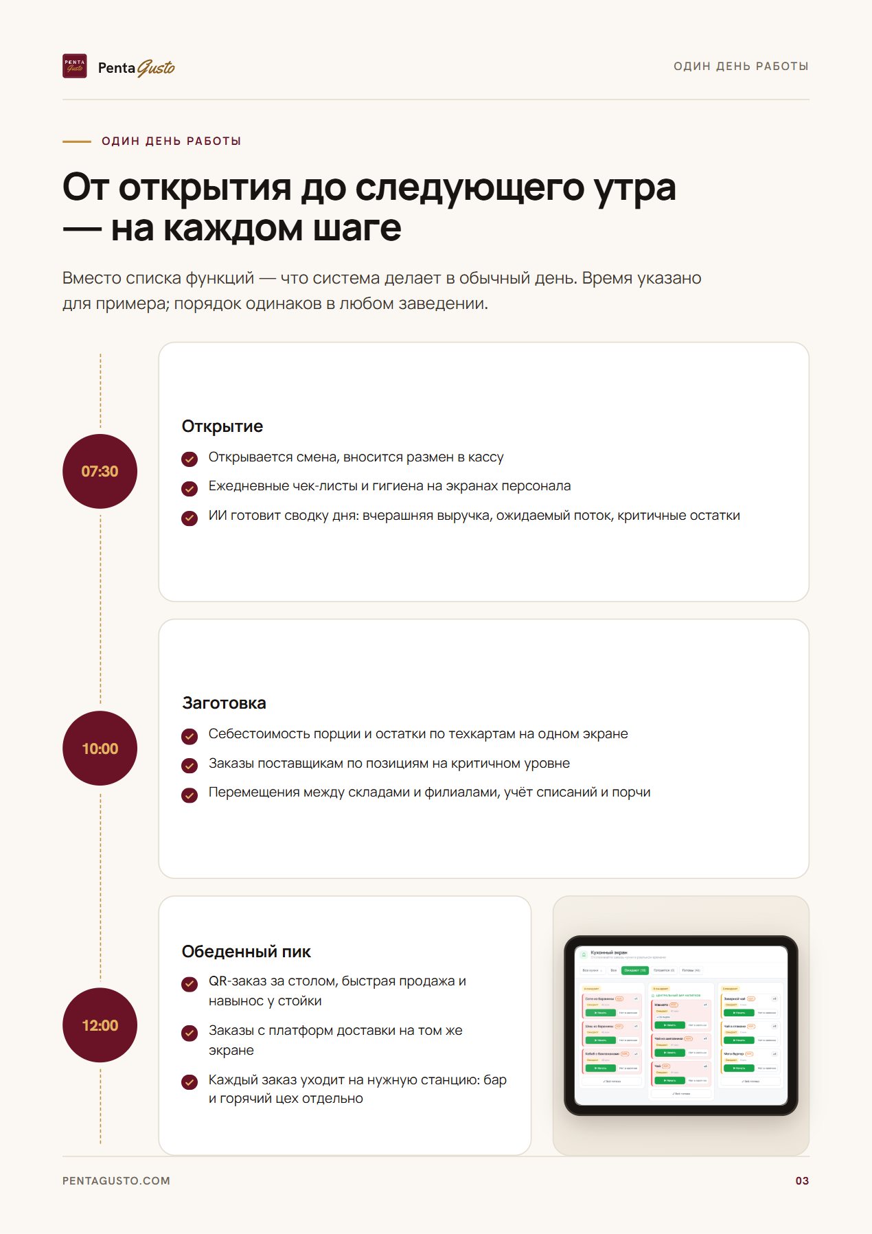 Страница каталога 3