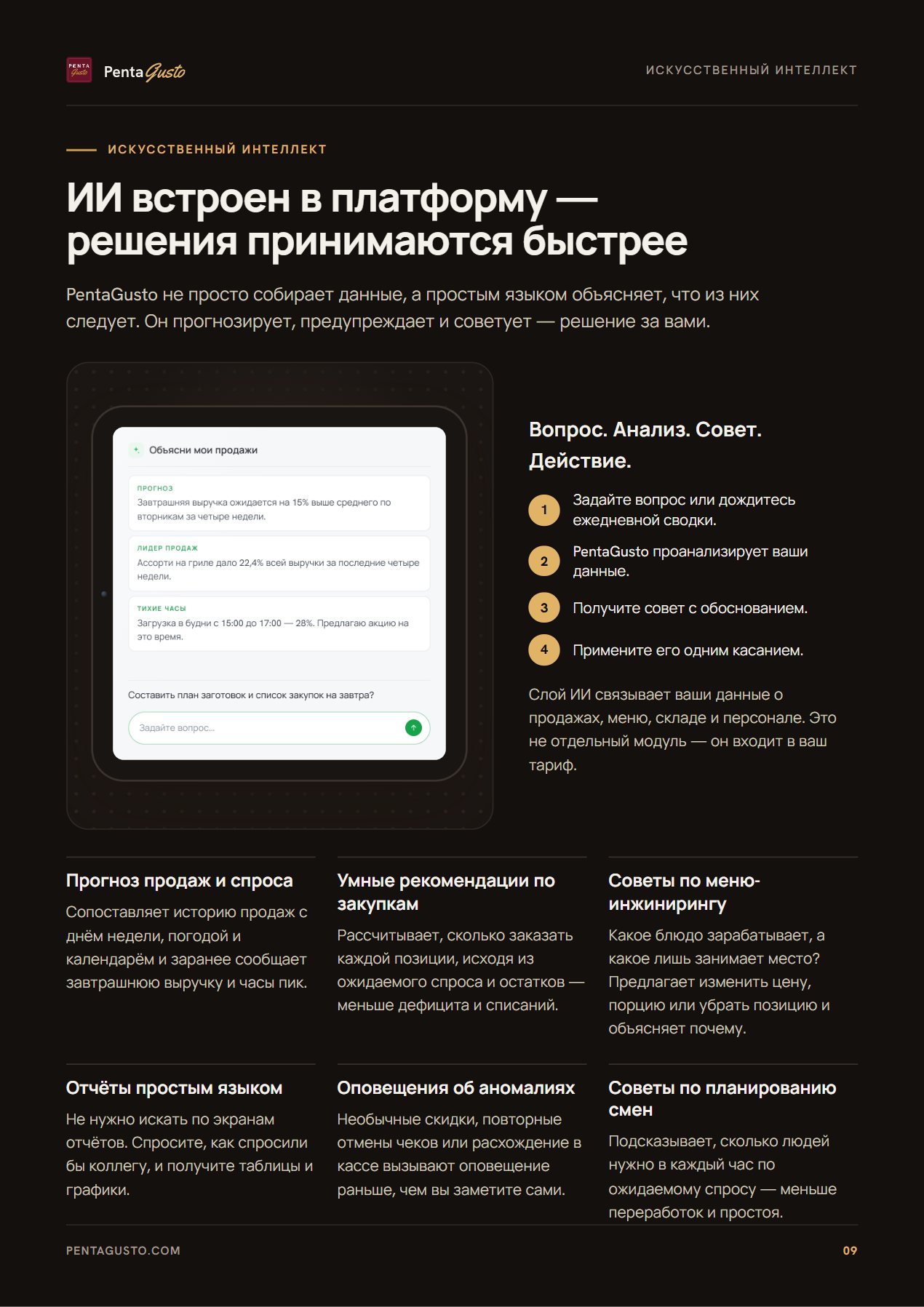 Страница каталога 9