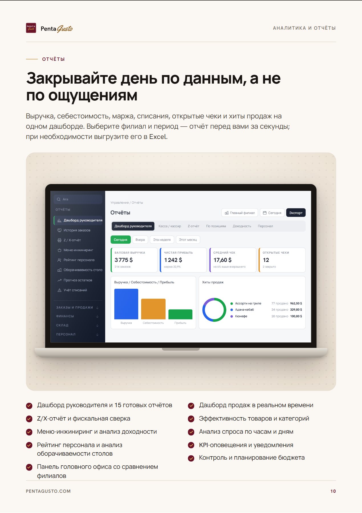 Страница каталога 10