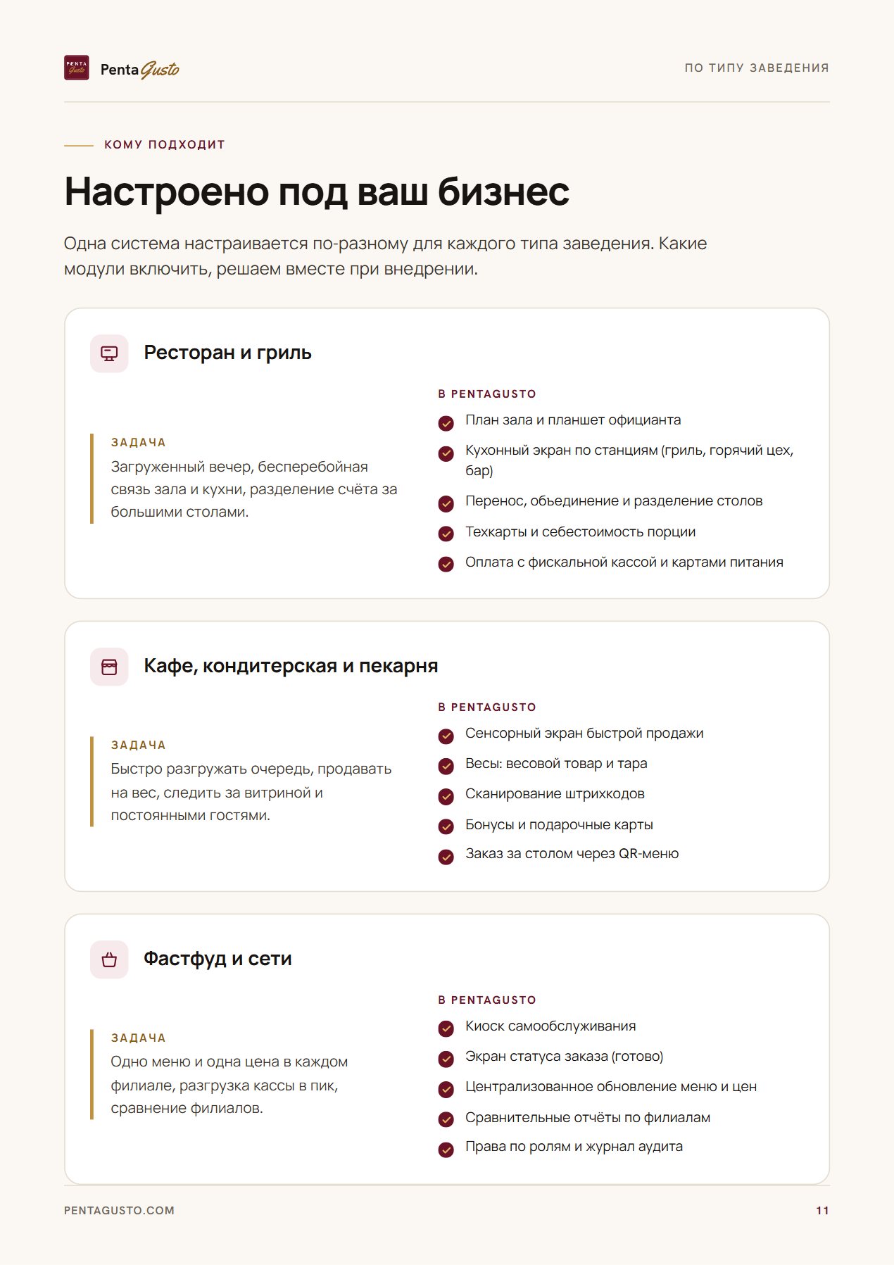 Страница каталога 11
