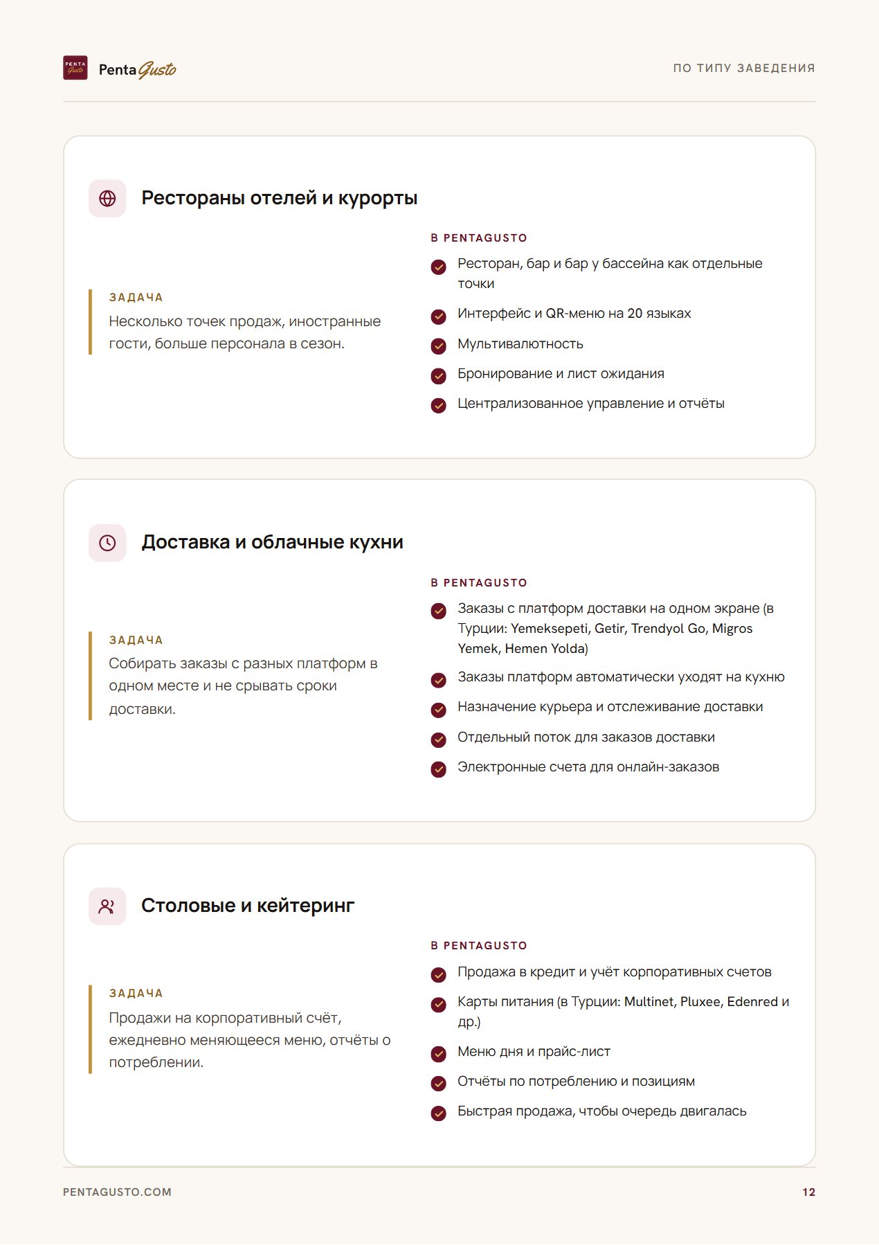 Страница каталога 12