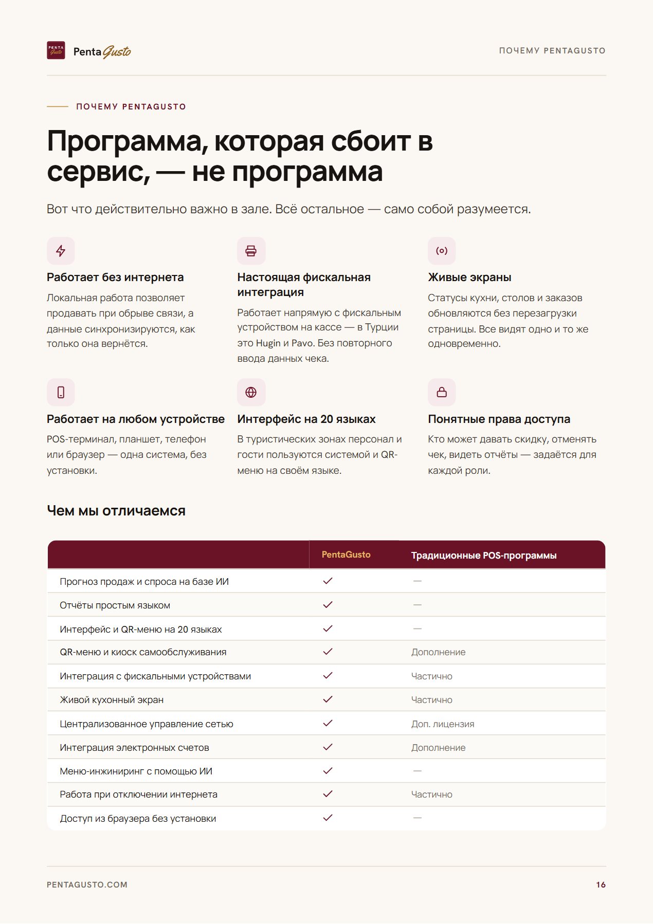 Страница каталога 16