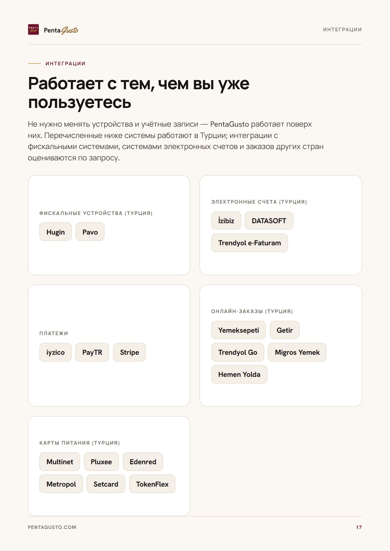 Страница каталога 17