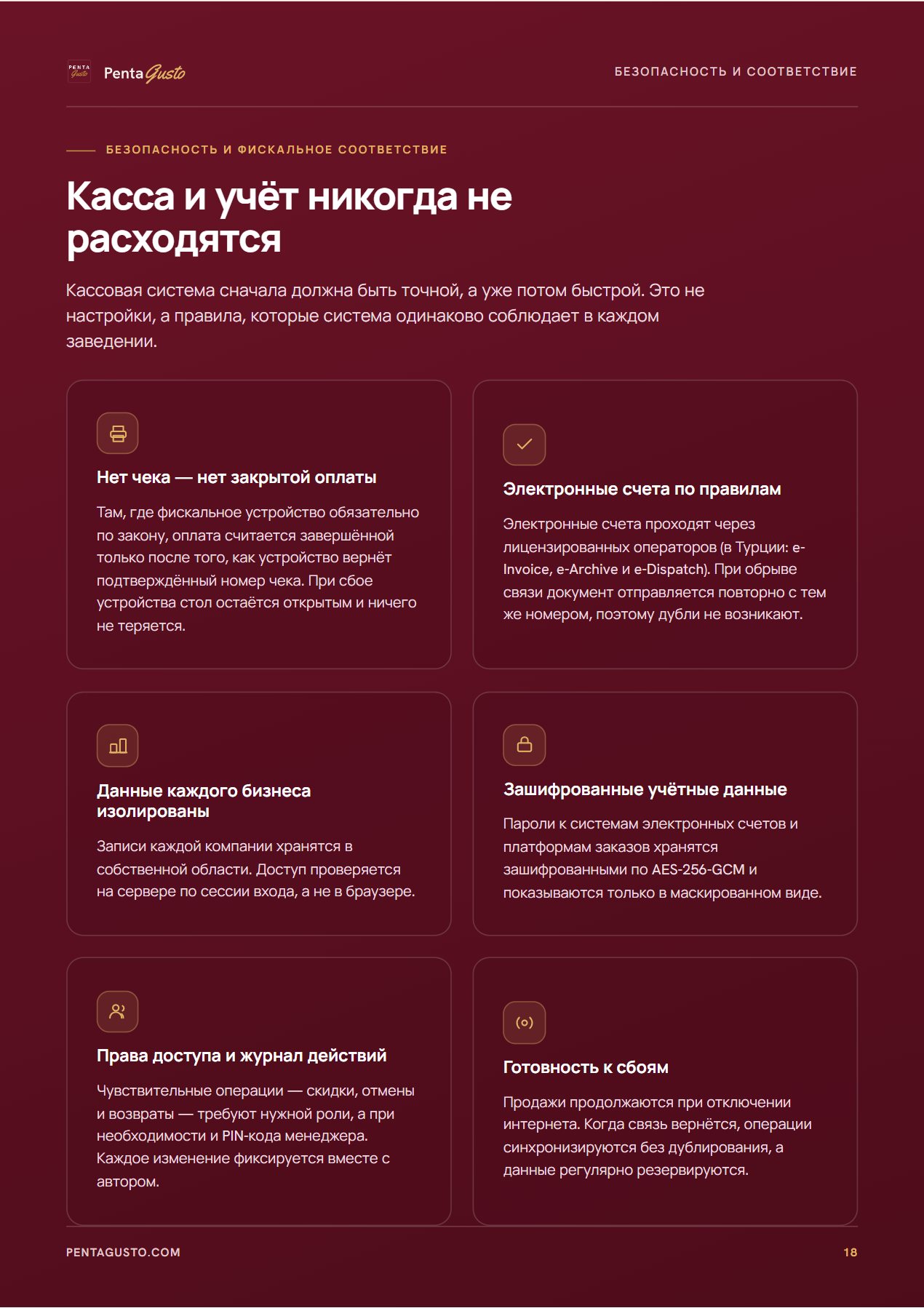 Страница каталога 18