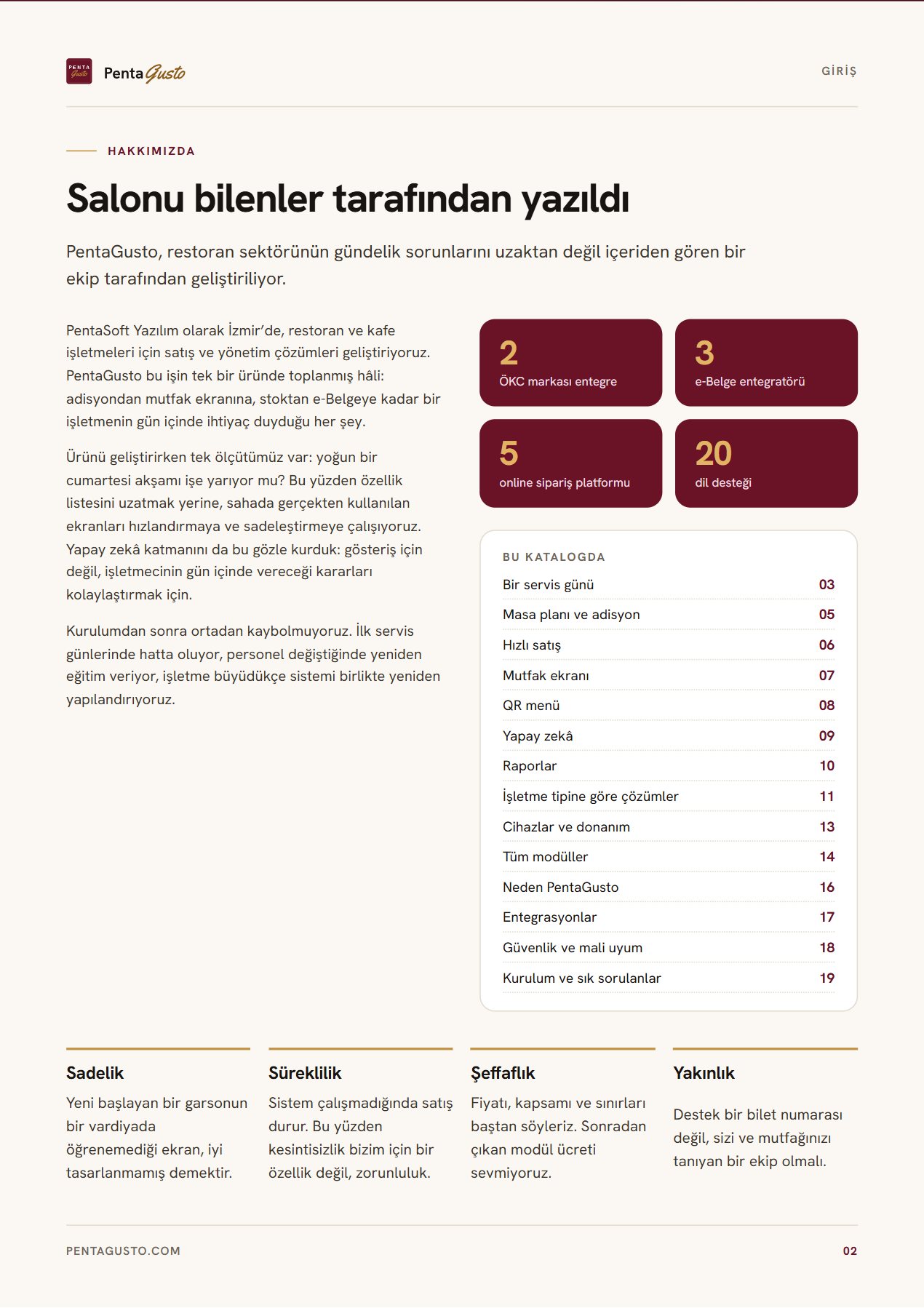 Katalog sayfası 2