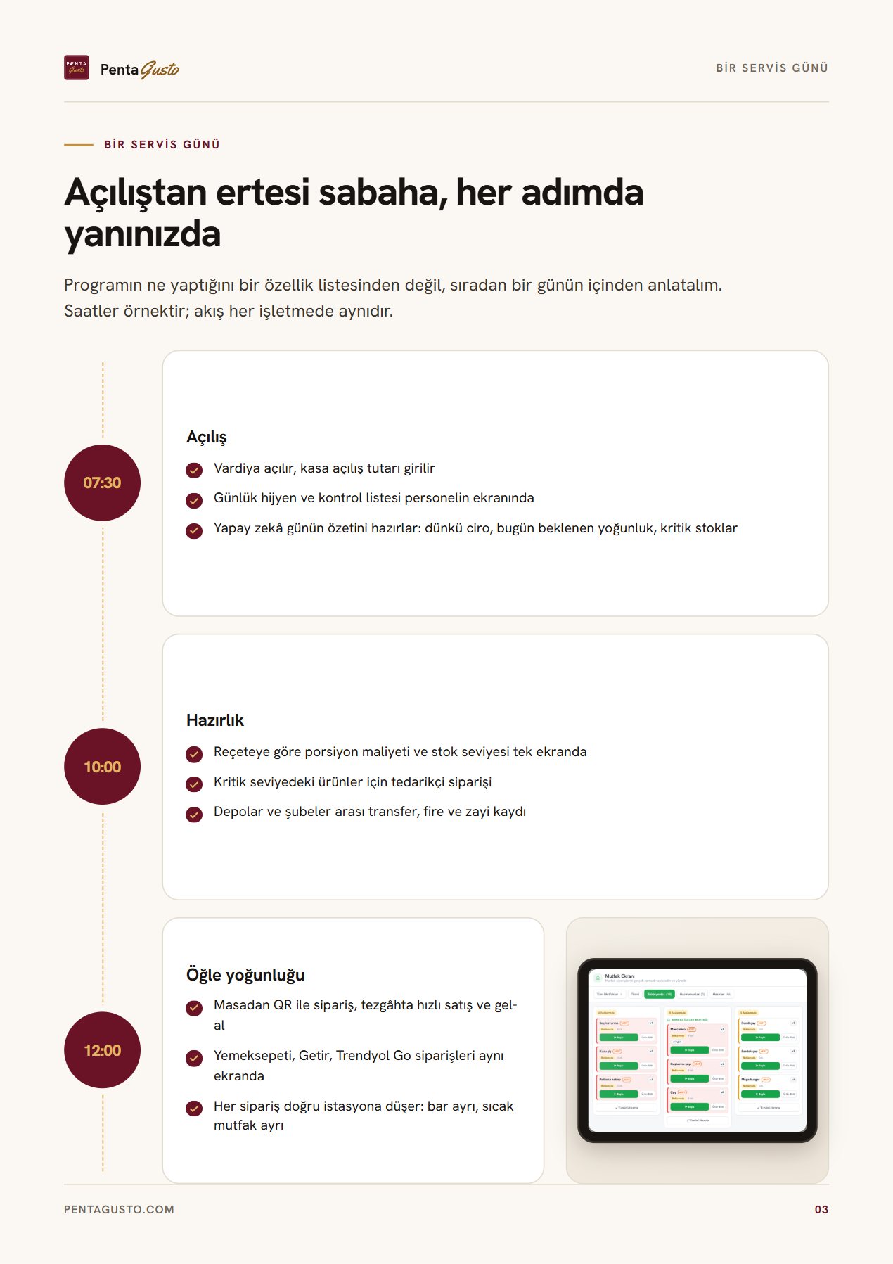 Katalog sayfası 3