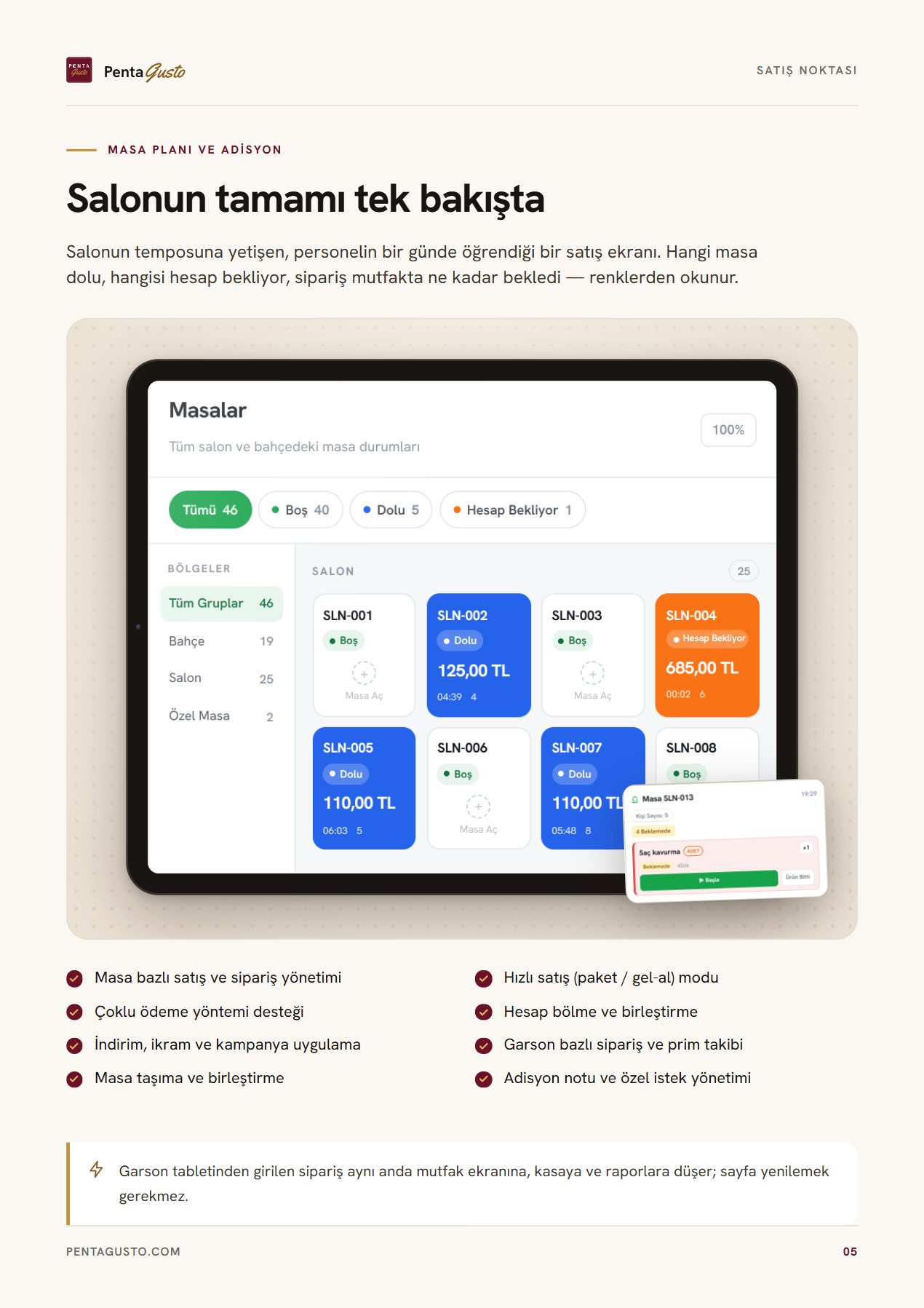 Katalog sayfası 5