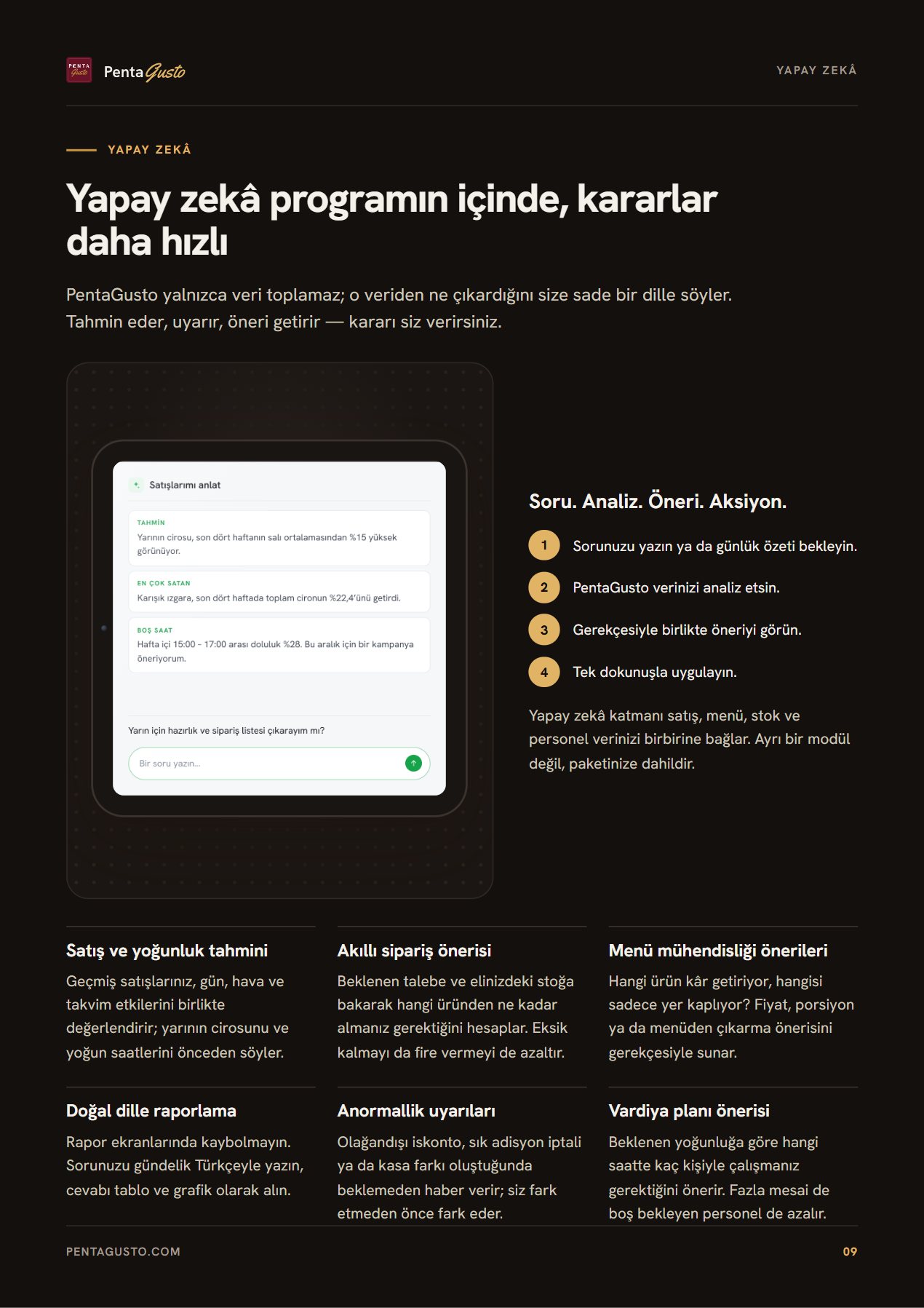 Katalog sayfası 9
