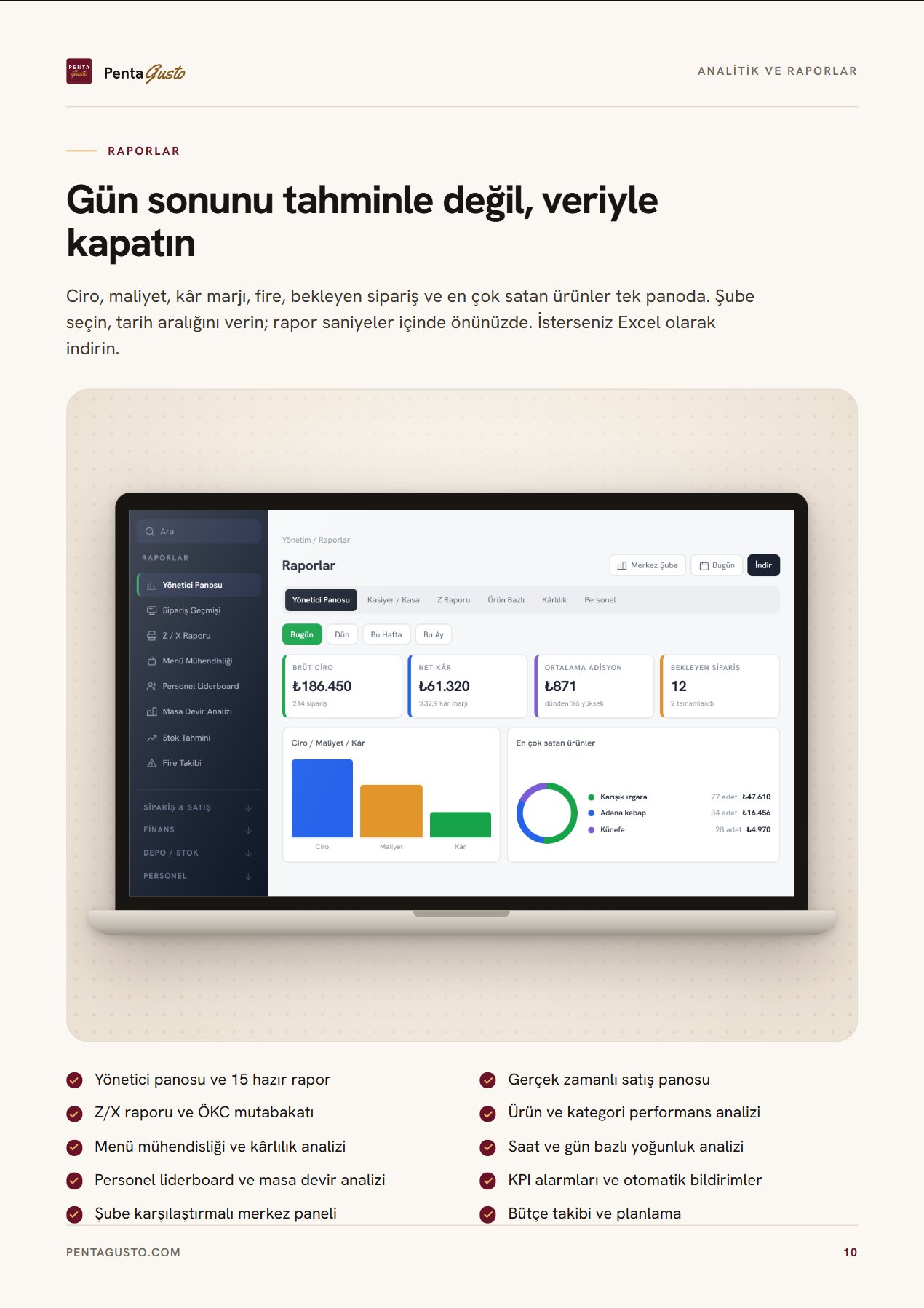 Katalog sayfası 10