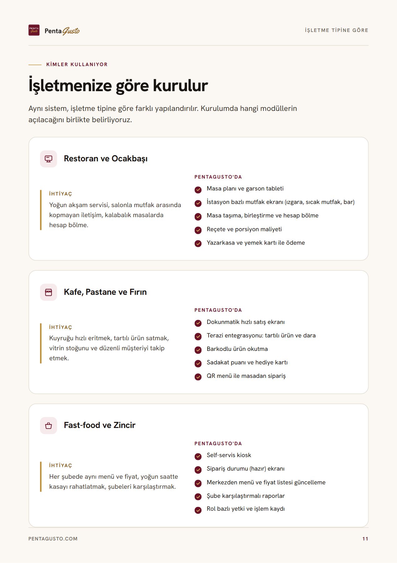 Katalog sayfası 11