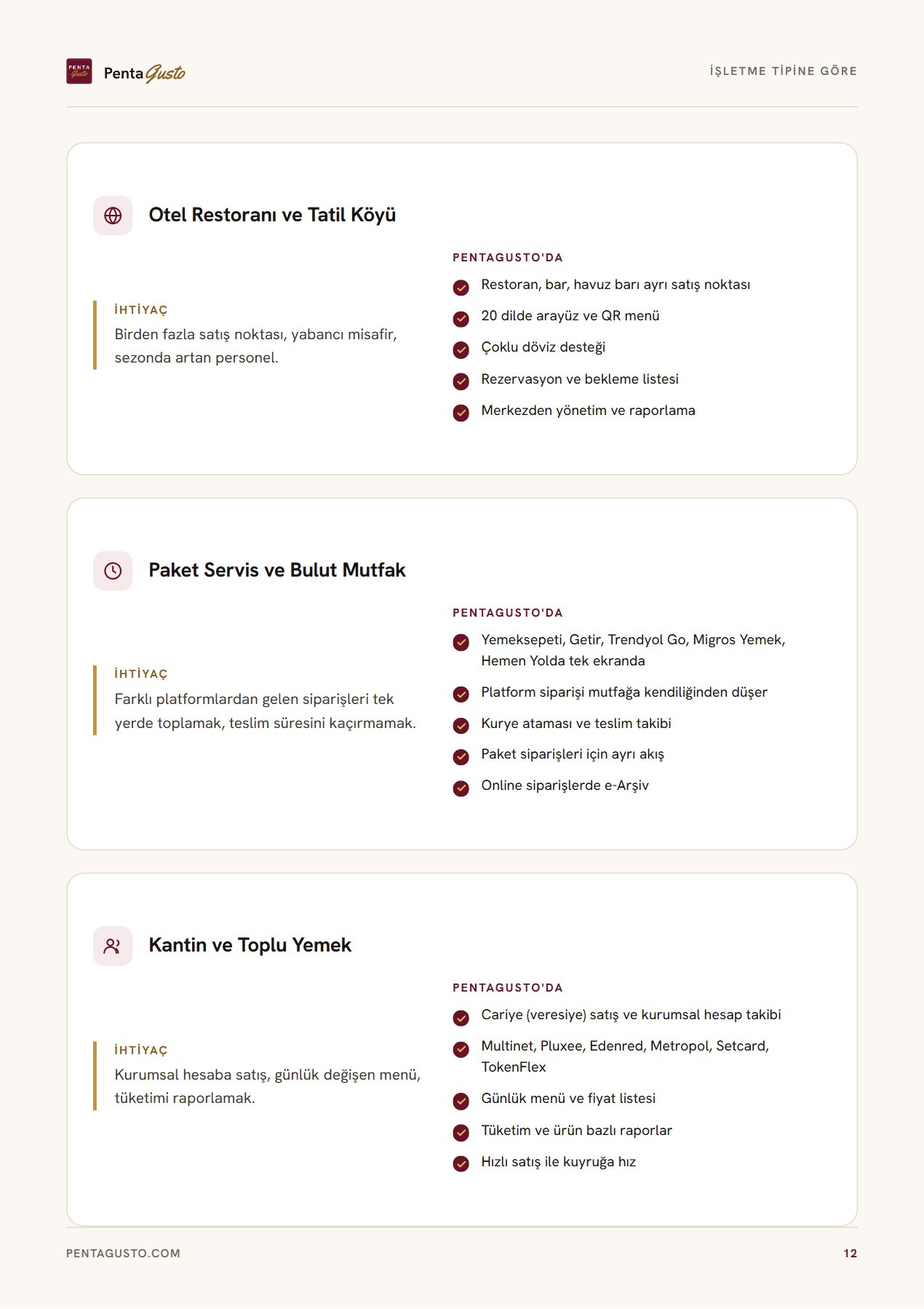 Katalog sayfası 12