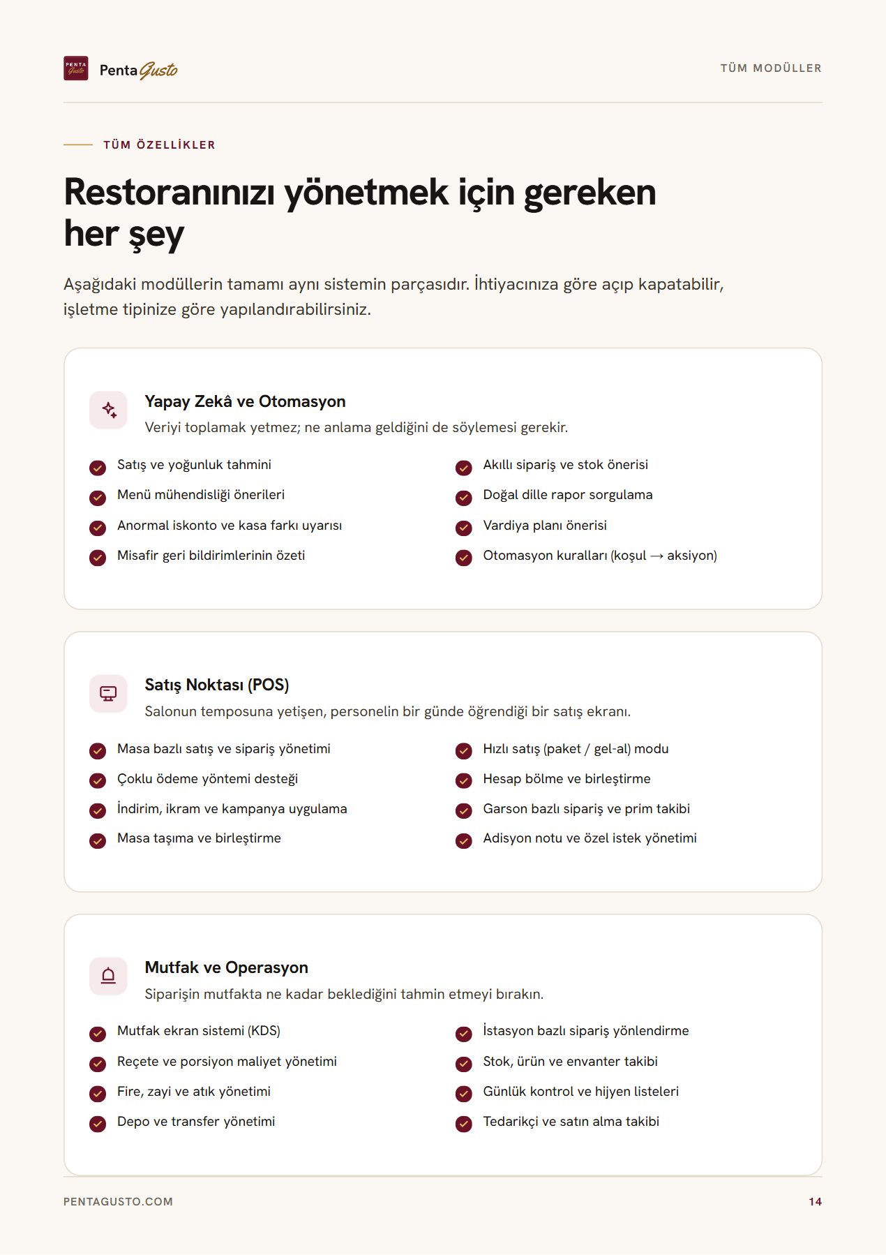 Katalog sayfası 14