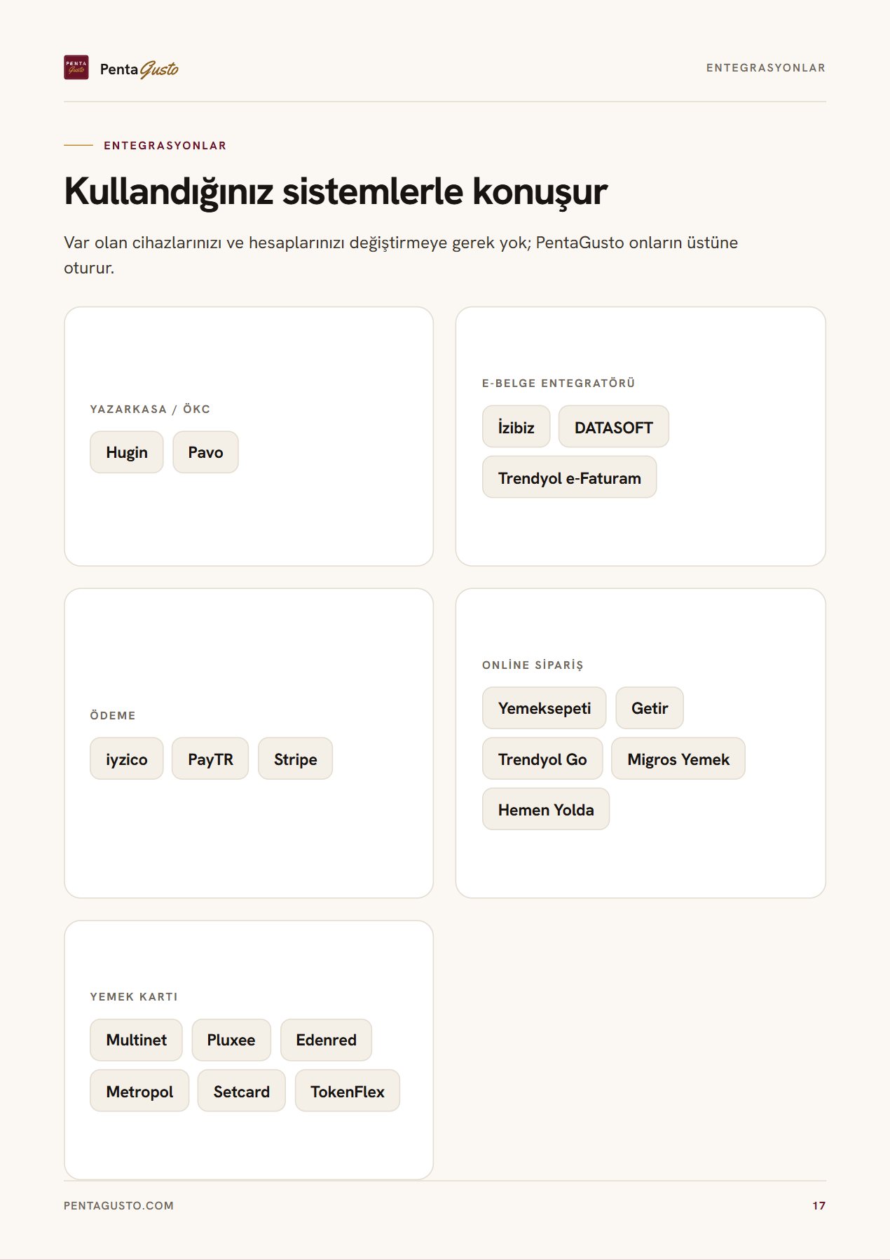 Katalog sayfası 17