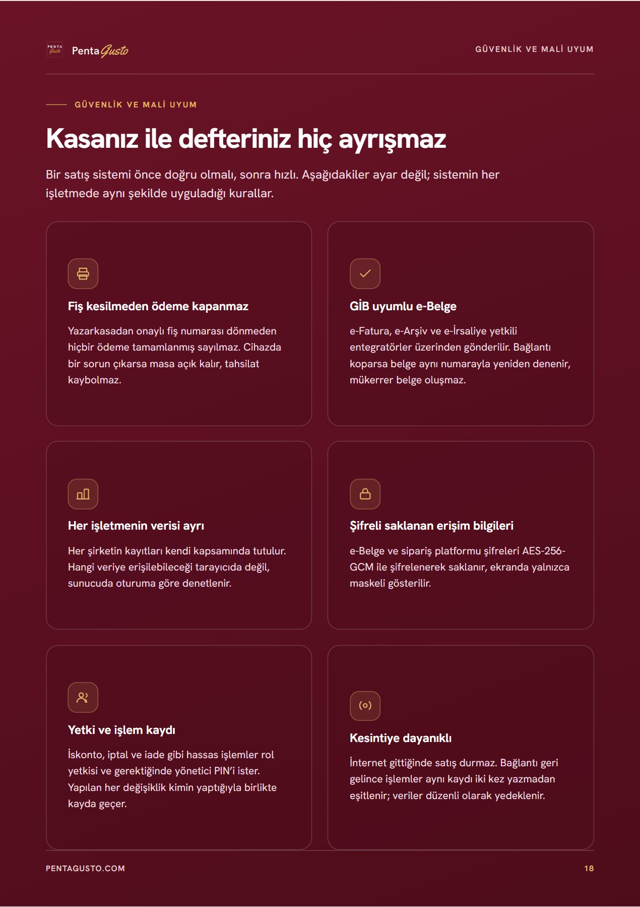 Katalog sayfası 18