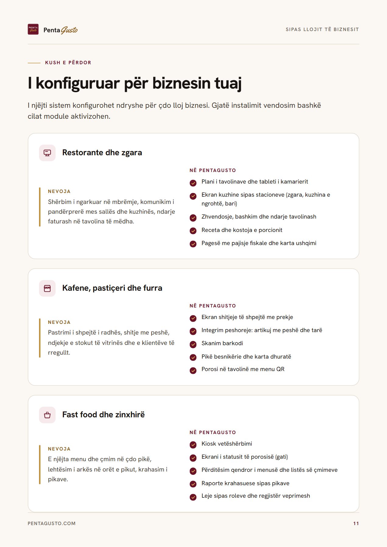 Faqe e katalogut 11
