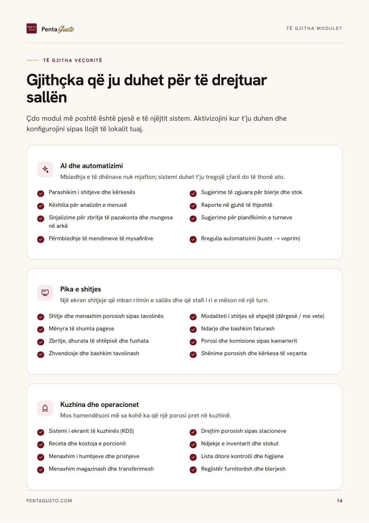 Faqe e katalogut 14
