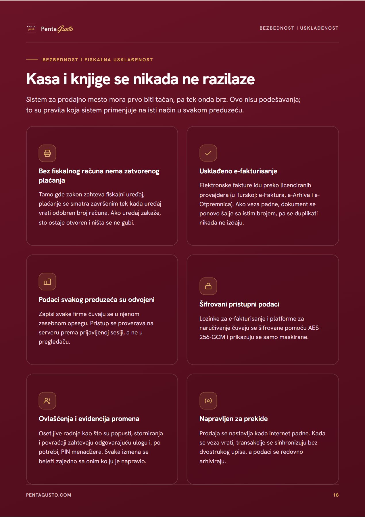 Strana kataloga 18