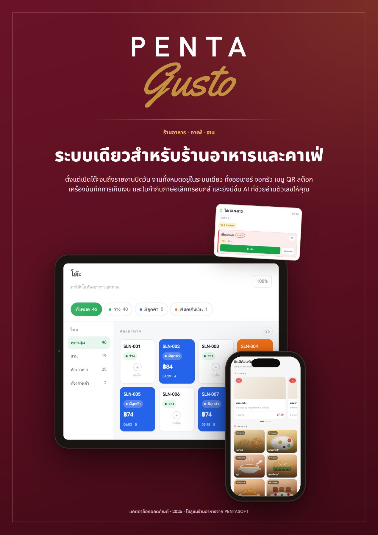 หน้าแคตตาล็อก 1
