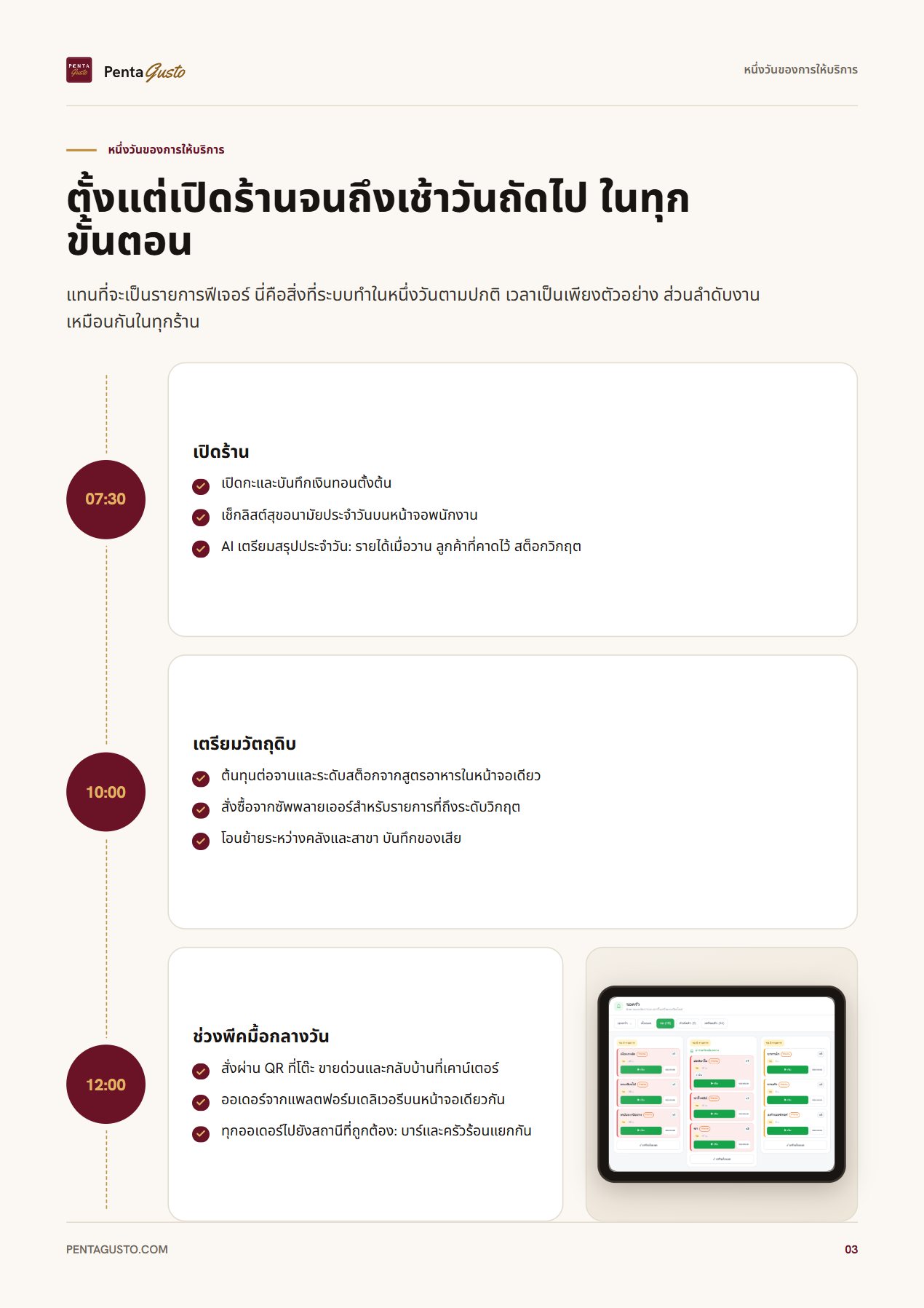 หน้าแคตตาล็อก 3