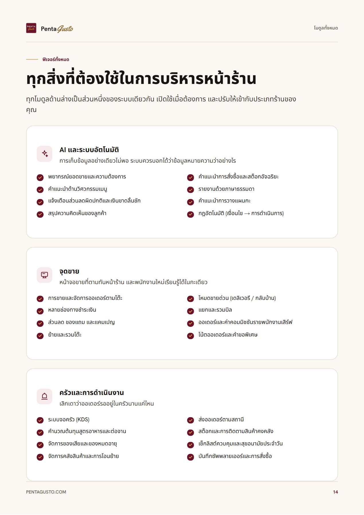 หน้าแคตตาล็อก 14