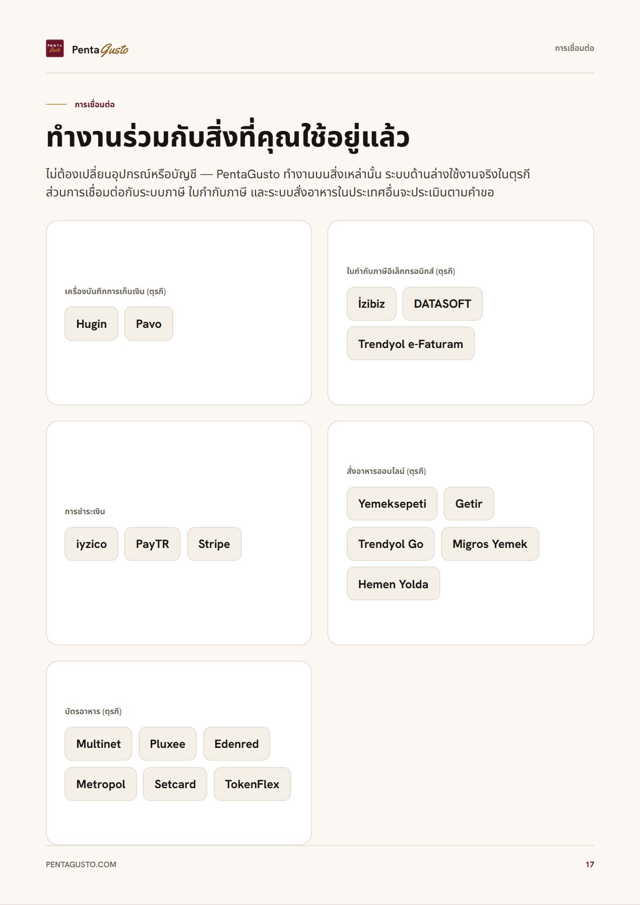 หน้าแคตตาล็อก 17
