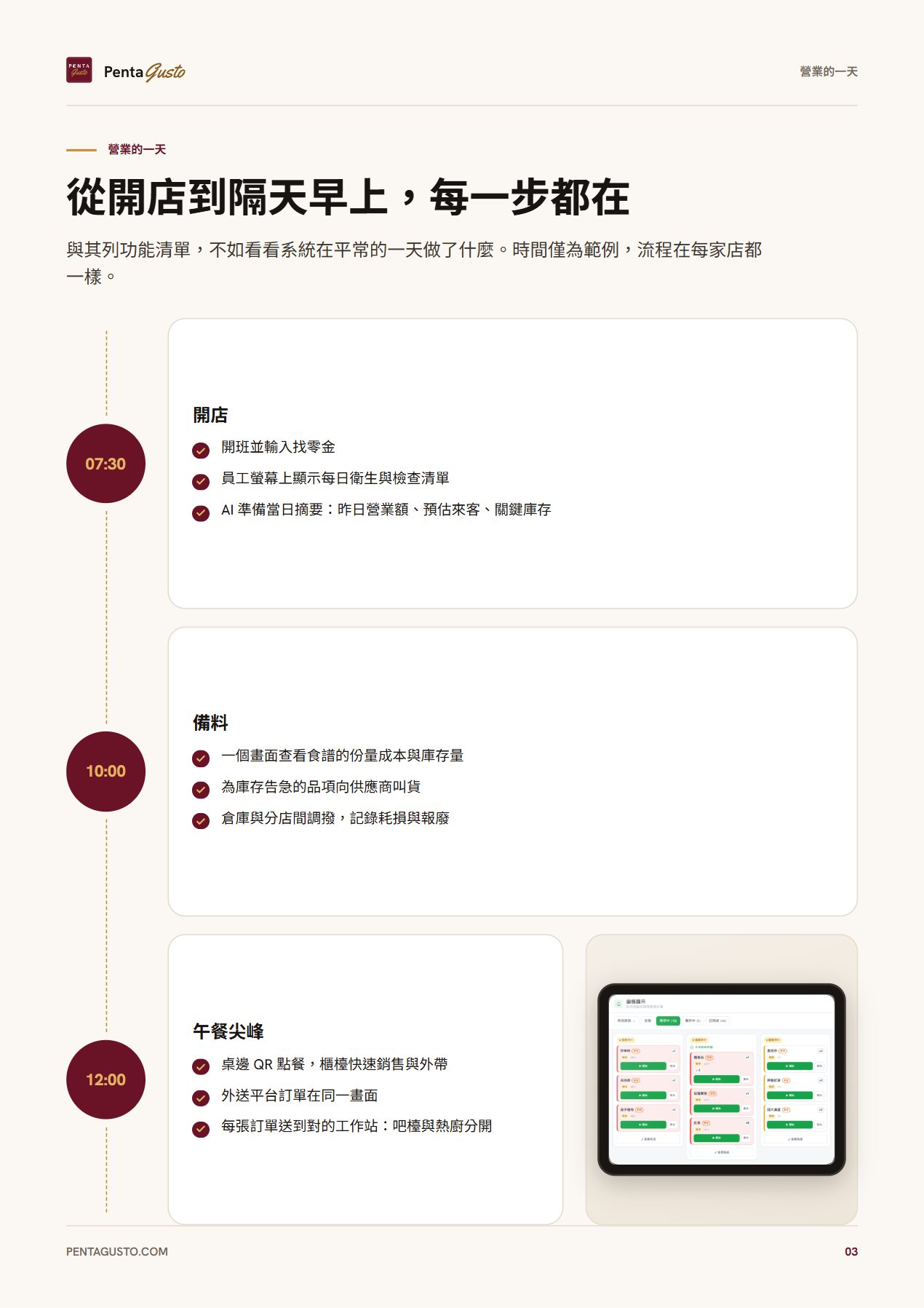 型錄頁面 3