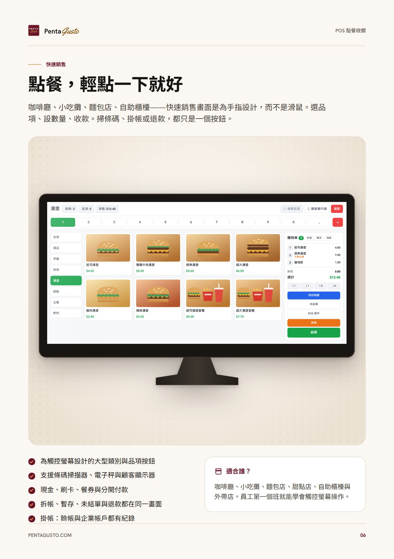 型錄頁面 6