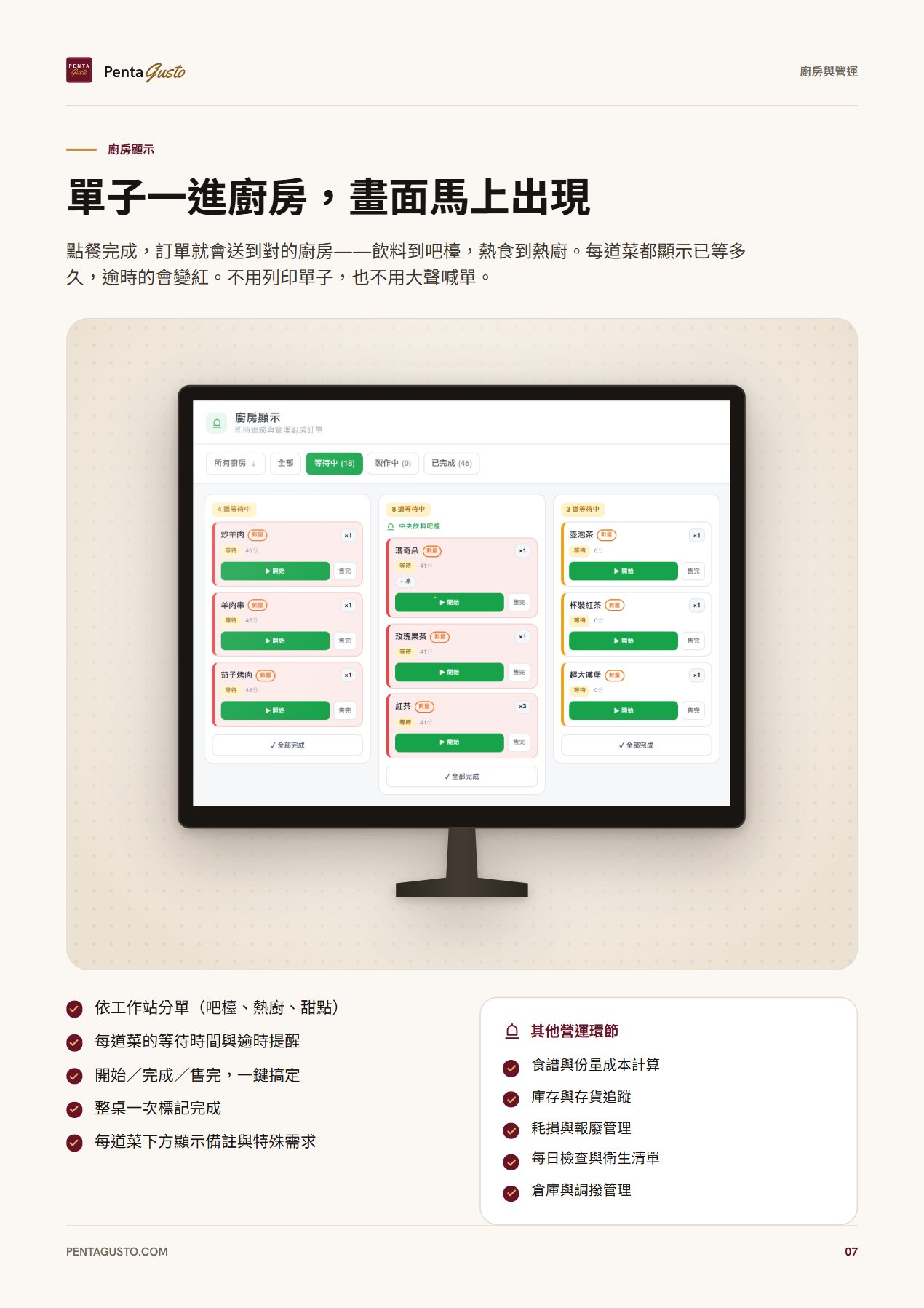 型錄頁面 7