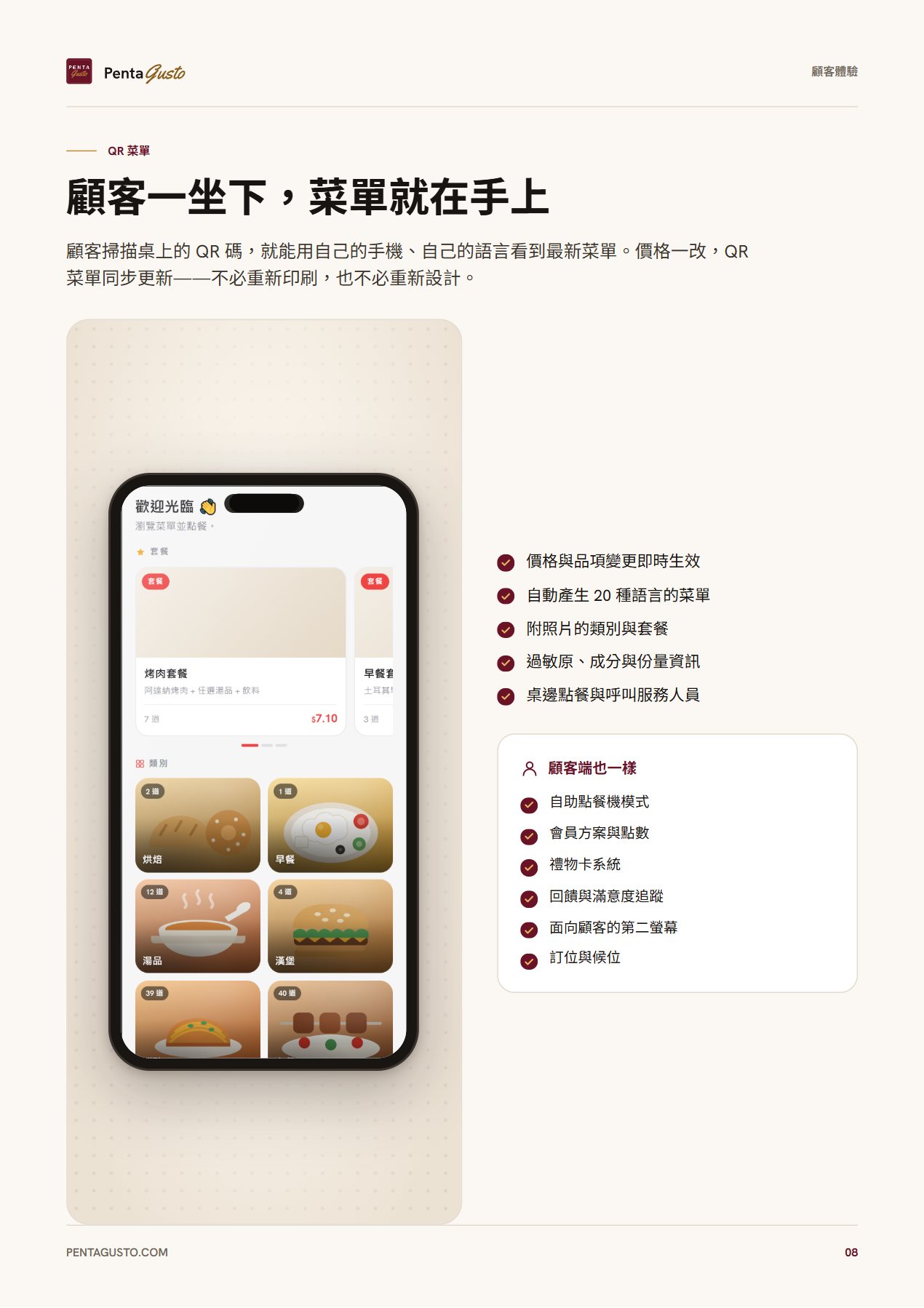 型錄頁面 8